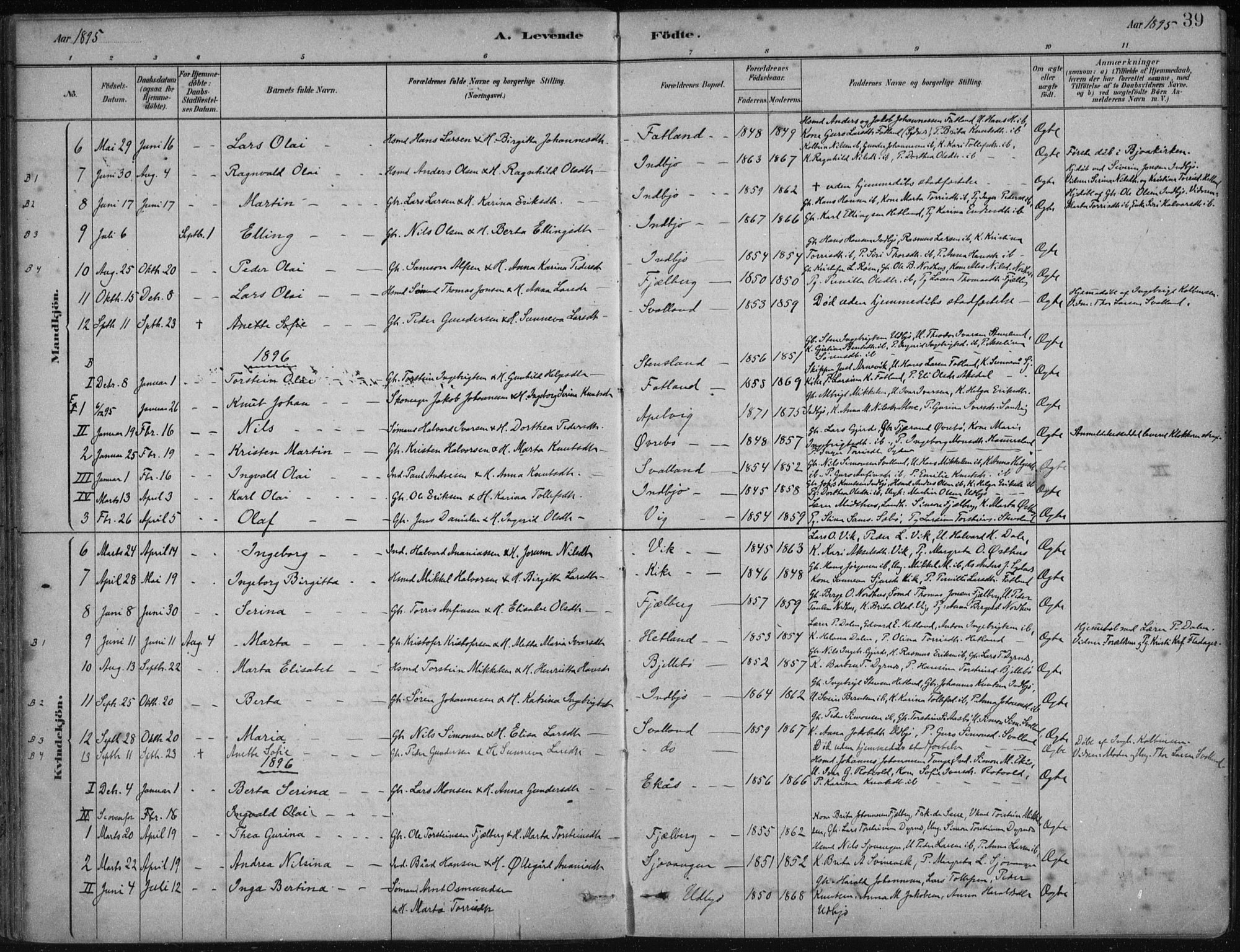 Fjelberg sokneprestembete, SAB/A-75201/H/Haa: Parish register (official) no. B  1, 1879-1919, p. 39