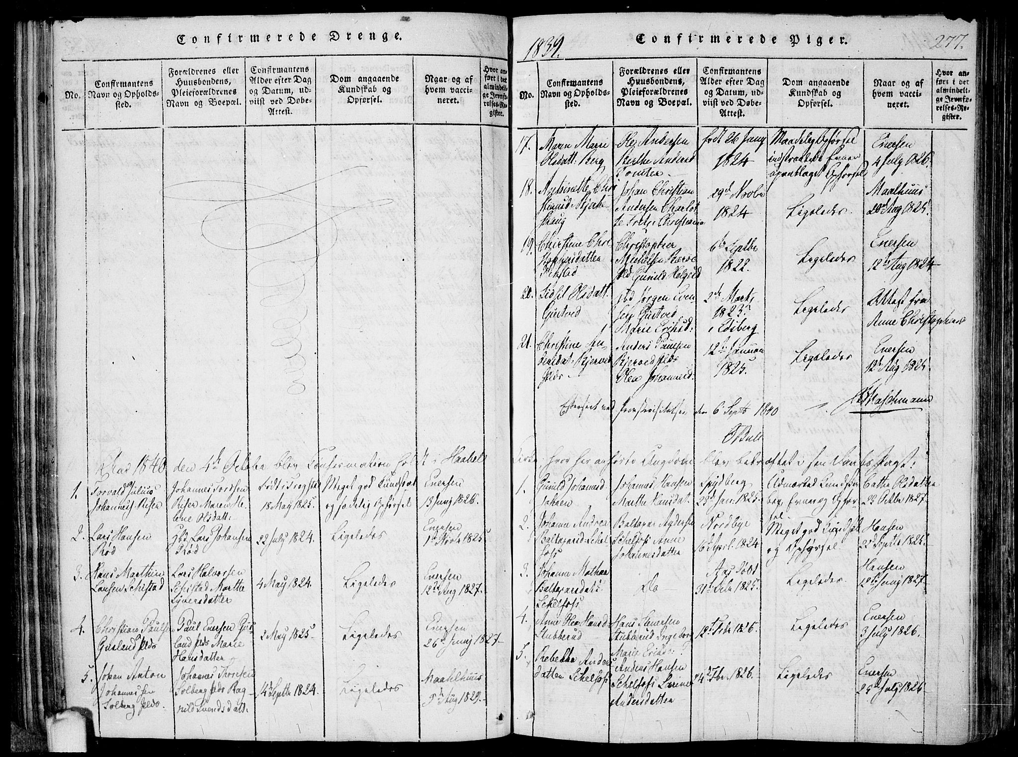 Hobøl prestekontor Kirkebøker, SAO/A-2002/F/Fa/L0002: Parish register (official) no. I 2, 1814-1841, p. 277