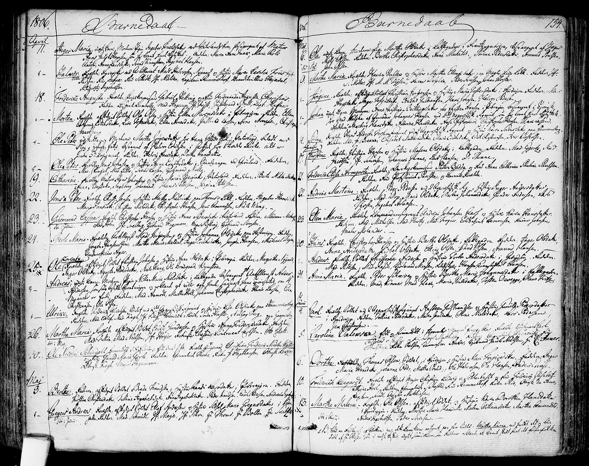 Garnisonsmenigheten Kirkebøker, SAO/A-10846/F/Fa/L0003: Parish register (official) no. 3, 1777-1809, p. 154