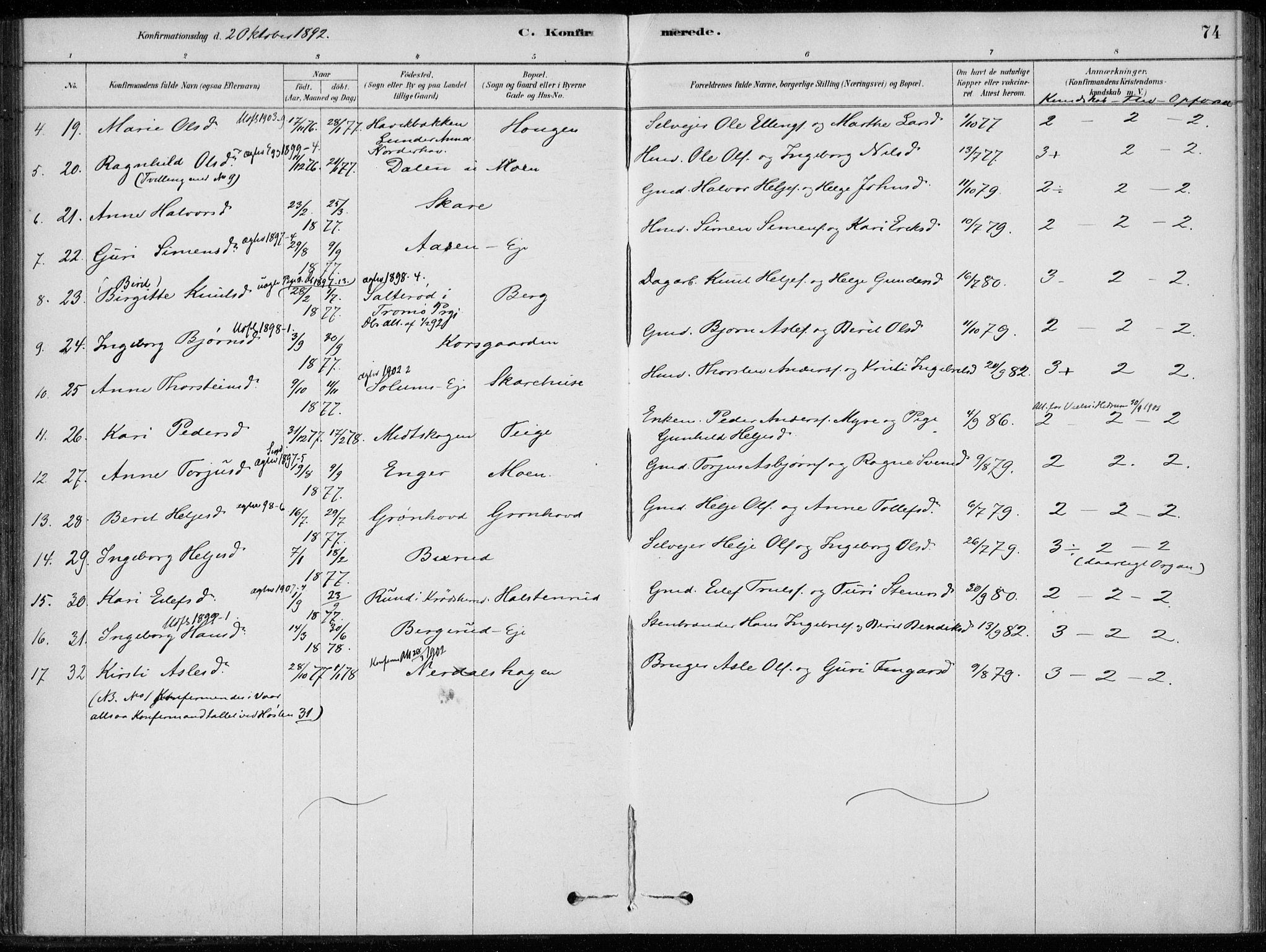 Sigdal kirkebøker, AV/SAKO-A-245/F/Fc/L0001: Parish register (official) no. III 1, 1879-1893, p. 74