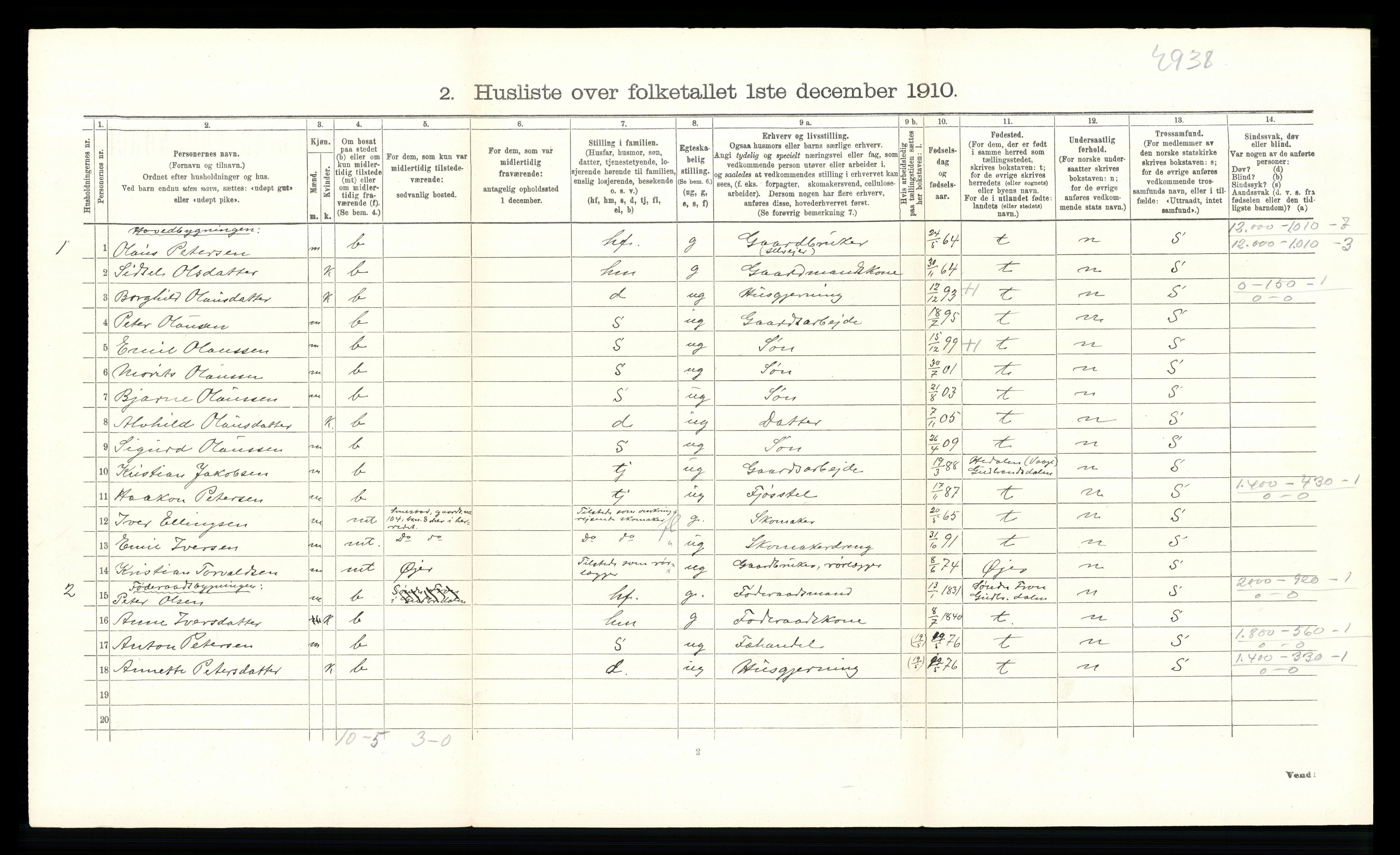 RA, 1910 census for Ringebu, 1910, p. 1099