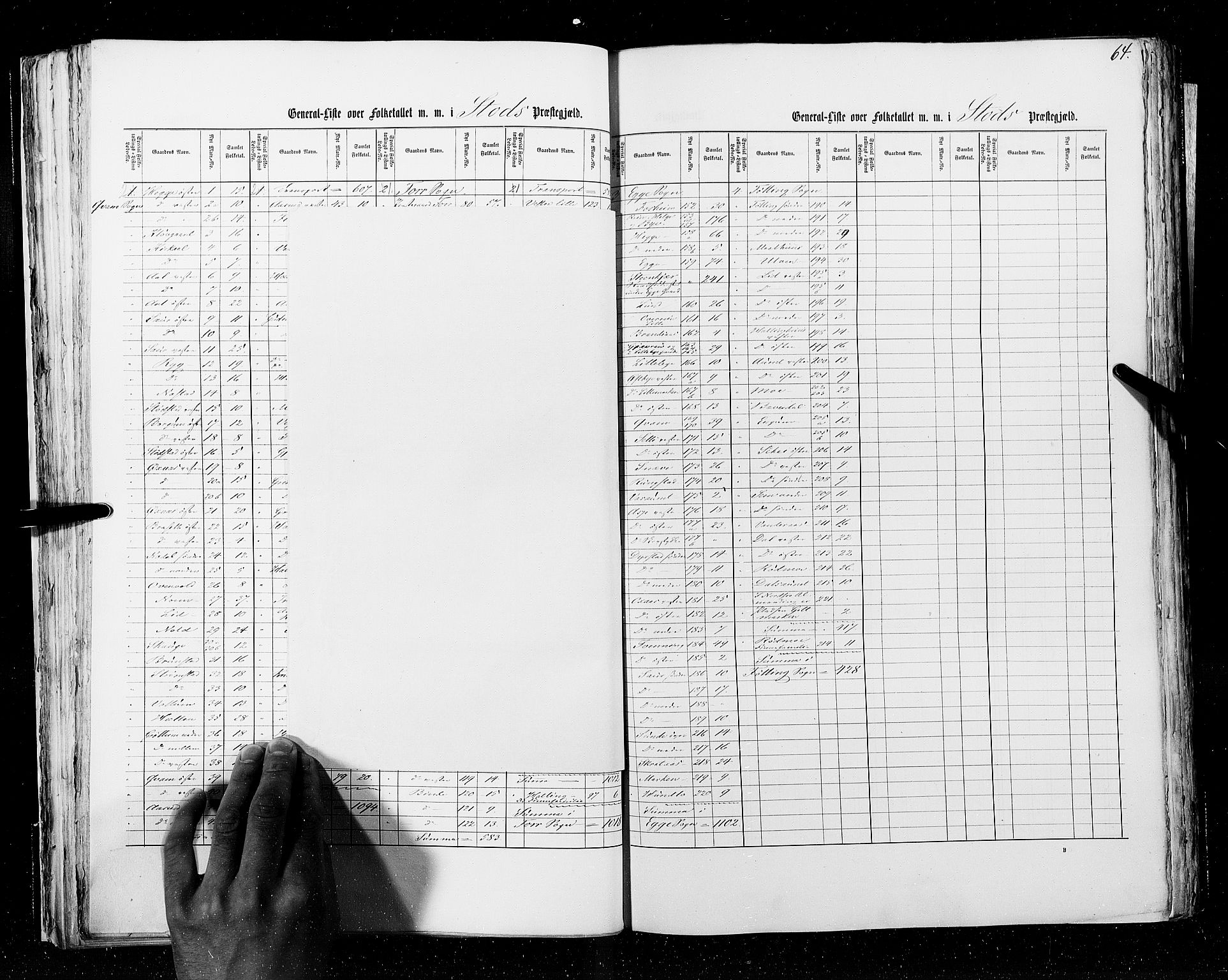 RA, Census 1855, vol. 6A: Nordre Trondhjem amt og Nordland amt, 1855, p. 64