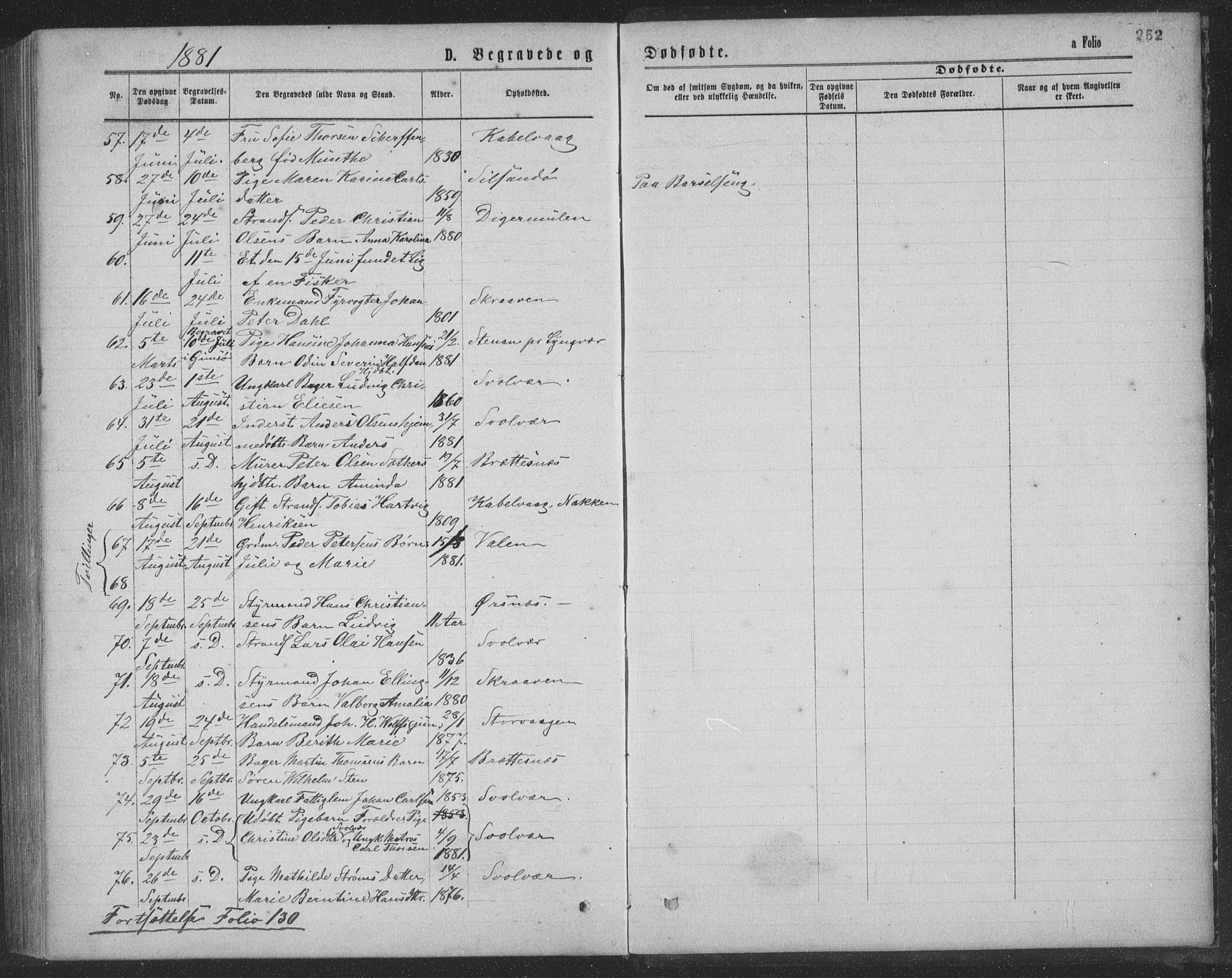 Ministerialprotokoller, klokkerbøker og fødselsregistre - Nordland, AV/SAT-A-1459/874/L1075: Parish register (copy) no. 874C04, 1876-1883, p. 252