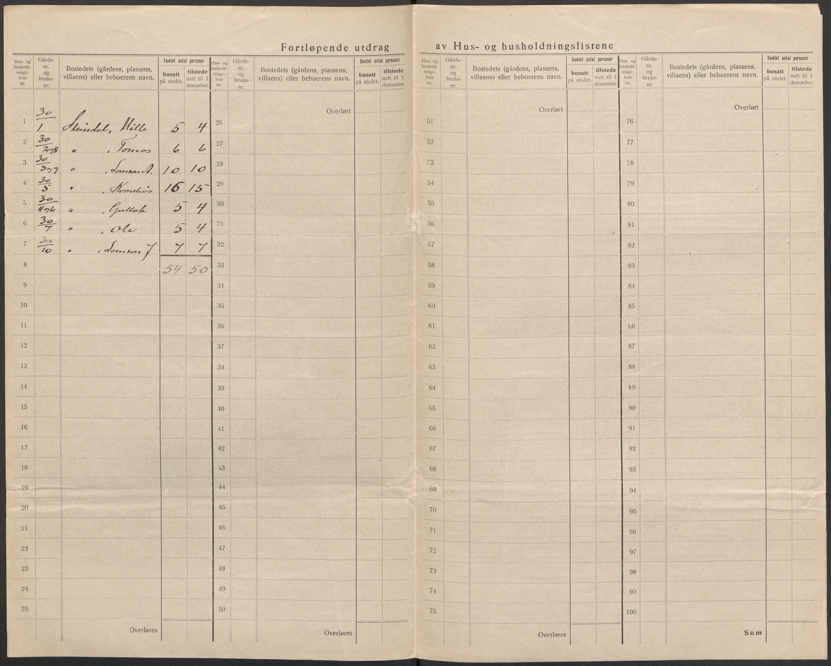 SAB, 1920 census for Vevring, 1920, p. 20