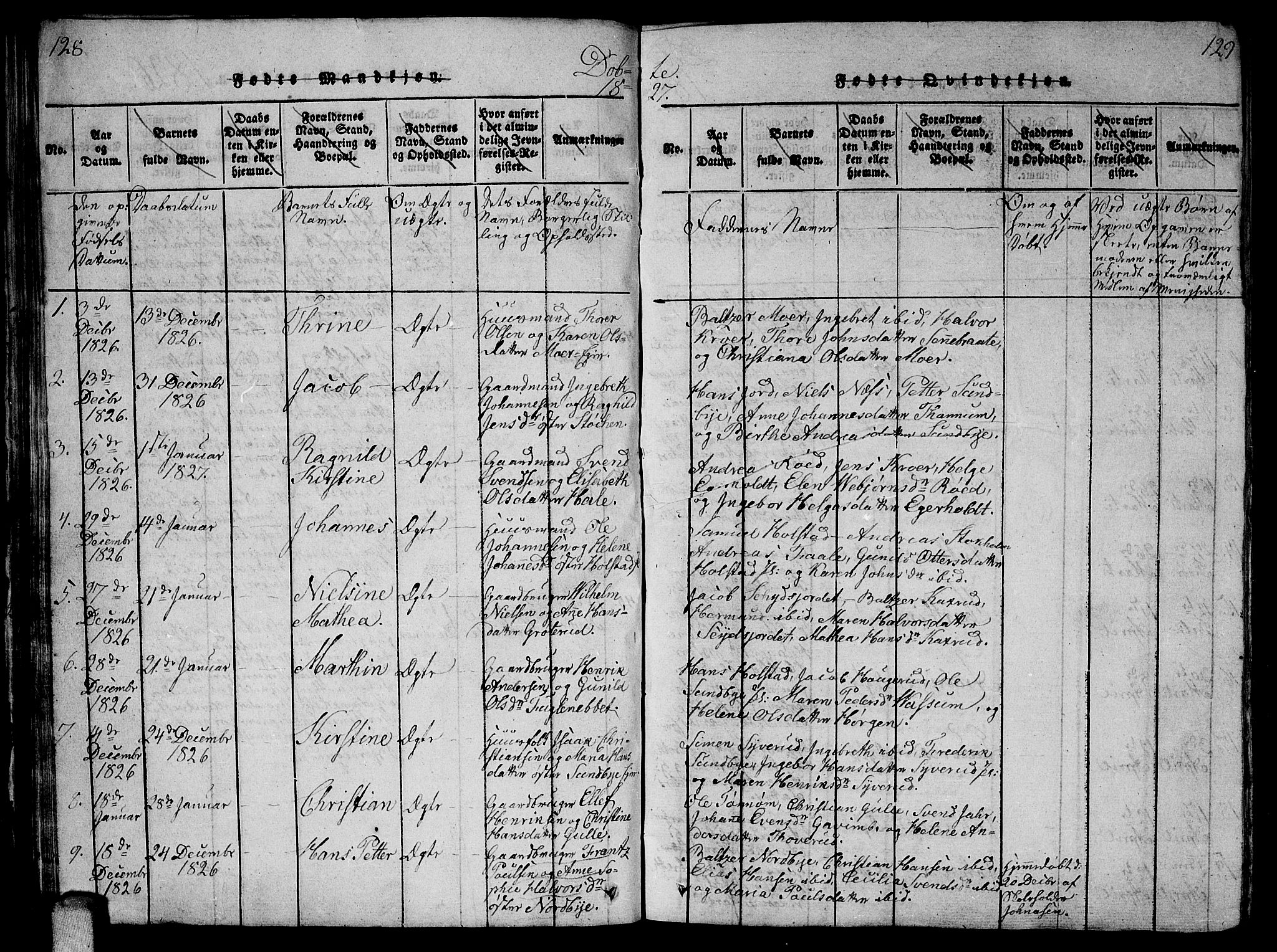 Ås prestekontor Kirkebøker, SAO/A-10894/G/Ga/L0002: Parish register (copy) no. I 2, 1820-1836, p. 128-129