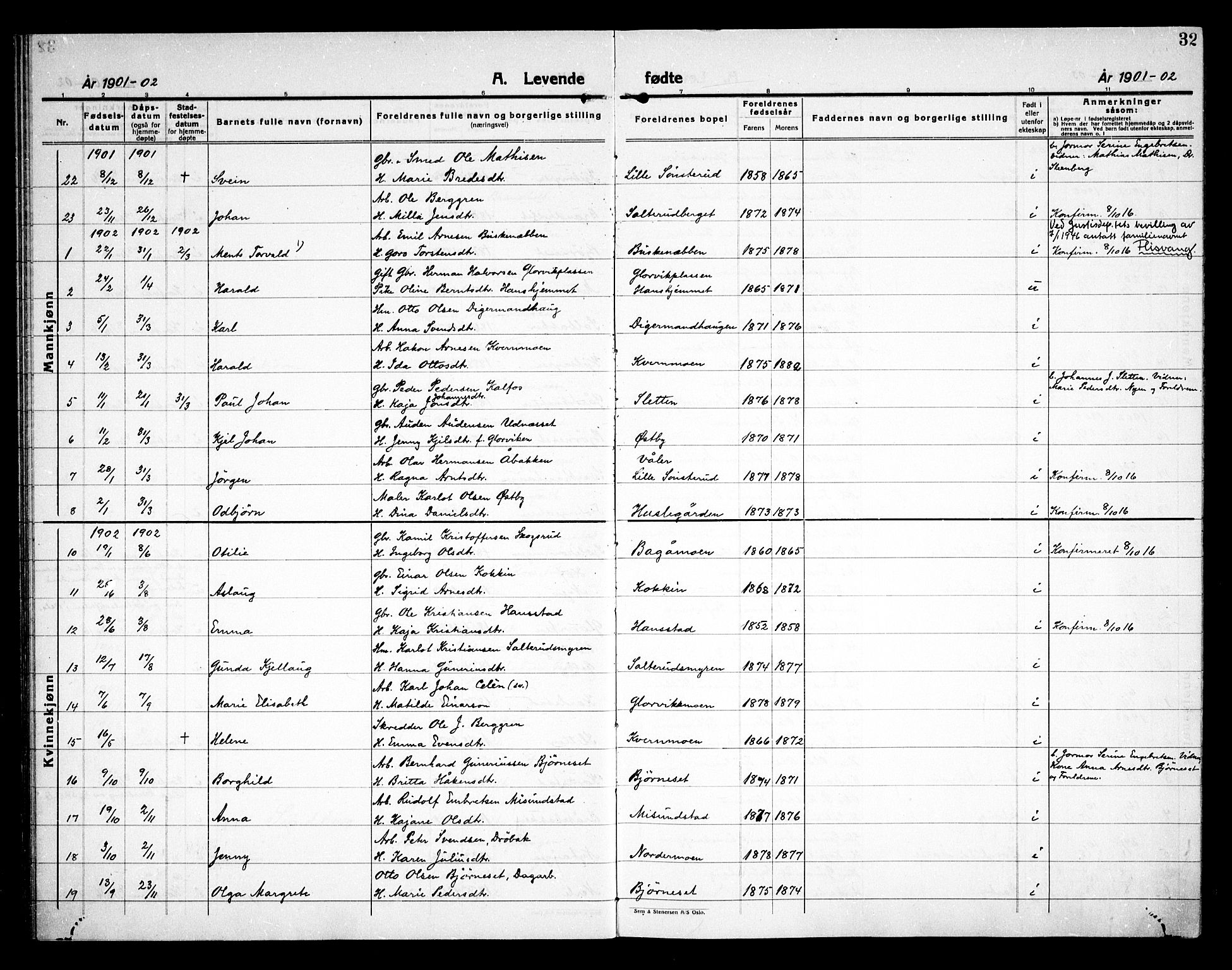 Åsnes prestekontor, SAH/PREST-042/H/Ha/Haa/L0000D: Parish register (official) no. 0B, 1890-1929, p. 32