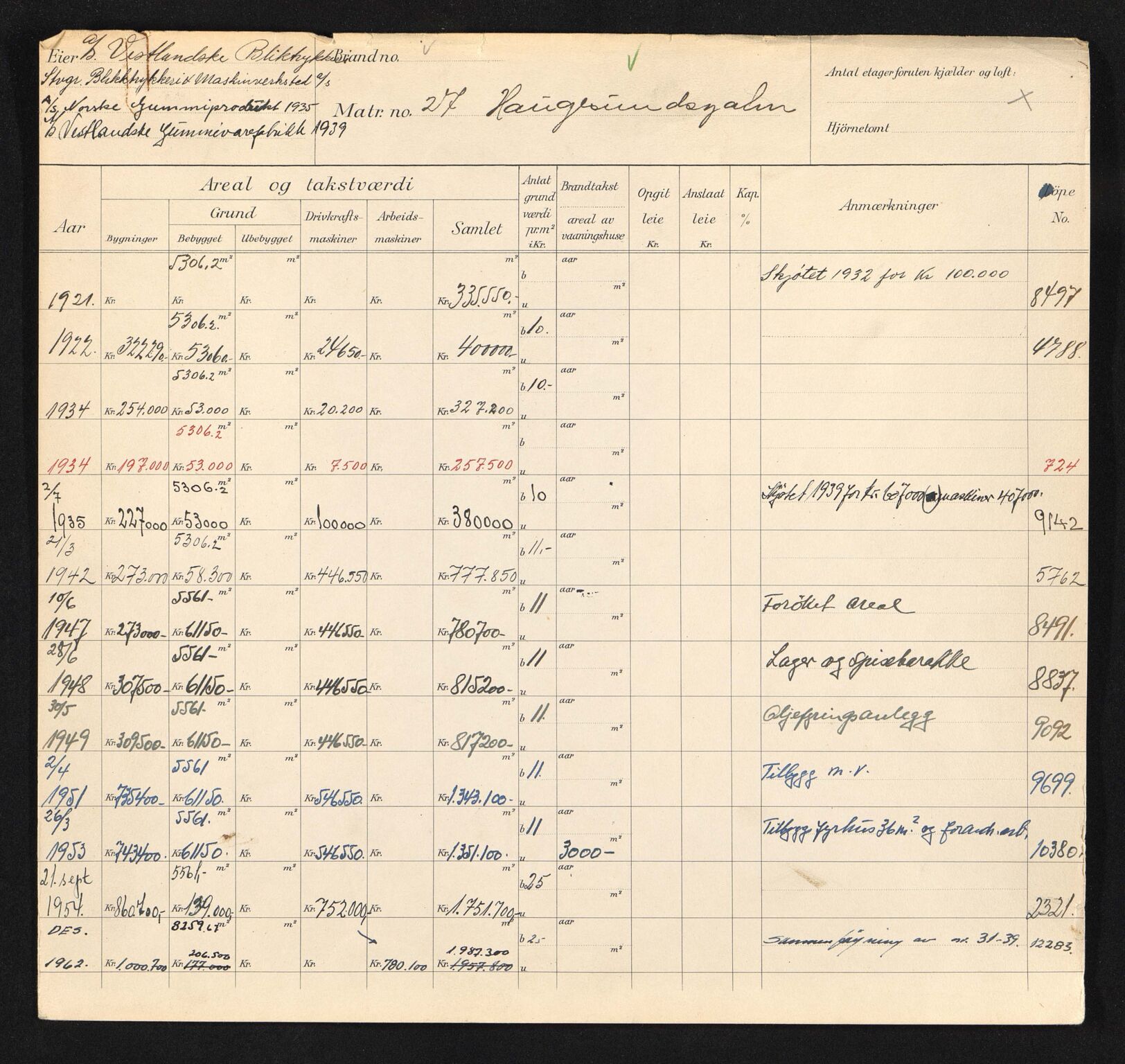 Stavanger kommune. Skattetakstvesenet, BYST/A-0440/F/Fa/Faa/L0016/0005: Skattetakstkort / Haugesundsgata 3 - 60