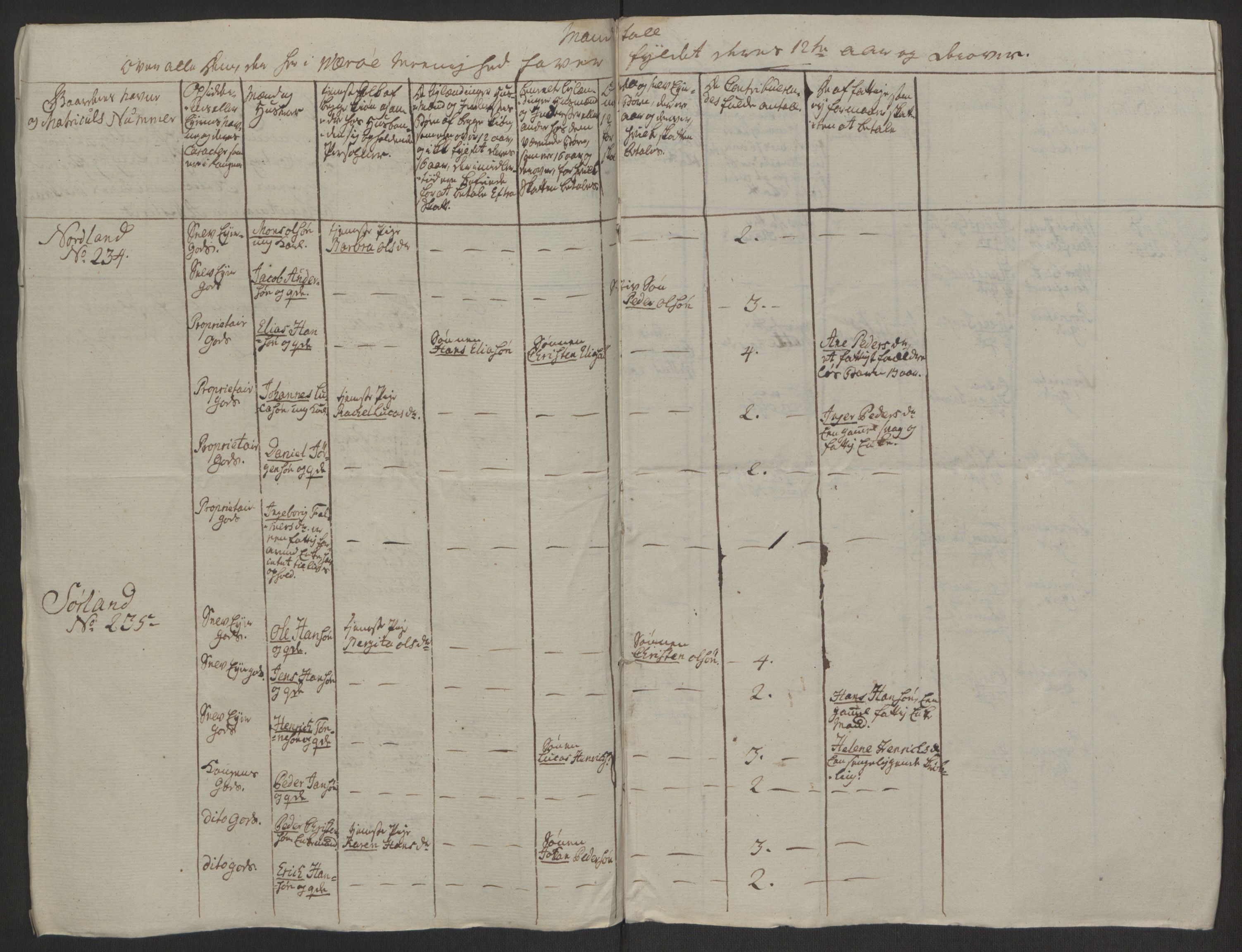 Rentekammeret inntil 1814, Realistisk ordnet avdeling, AV/RA-EA-4070/Ol/L0022a/0002: [Gg 10]: Ekstraskatten, 23.09.1762. Nordlands amt / Vesterålen, Andenes og Lofoten, 1763-1769, p. 345