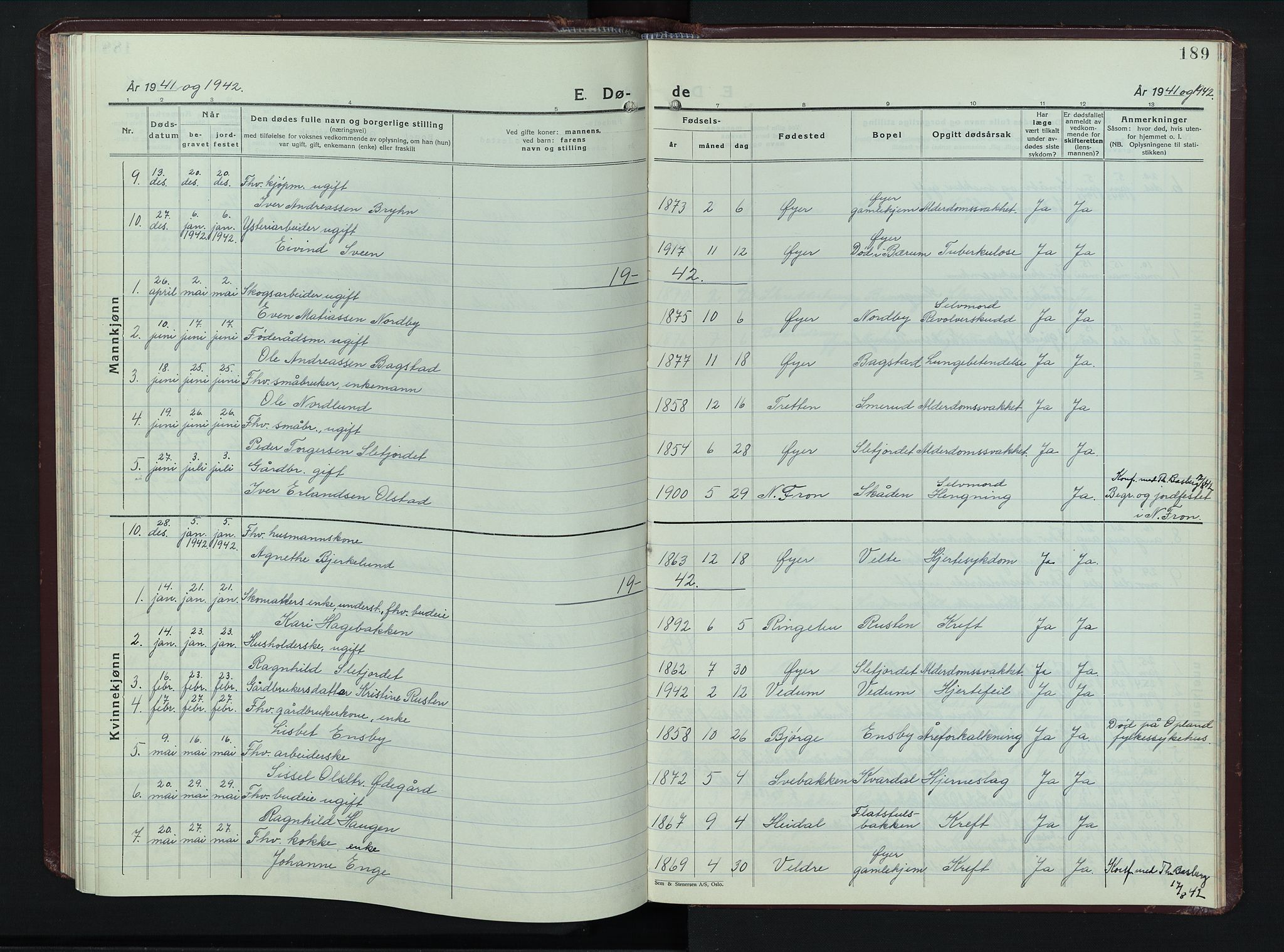 Øyer prestekontor, AV/SAH-PREST-084/H/Ha/Hab/L0008: Parish register (copy) no. 8, 1929-1947, p. 189