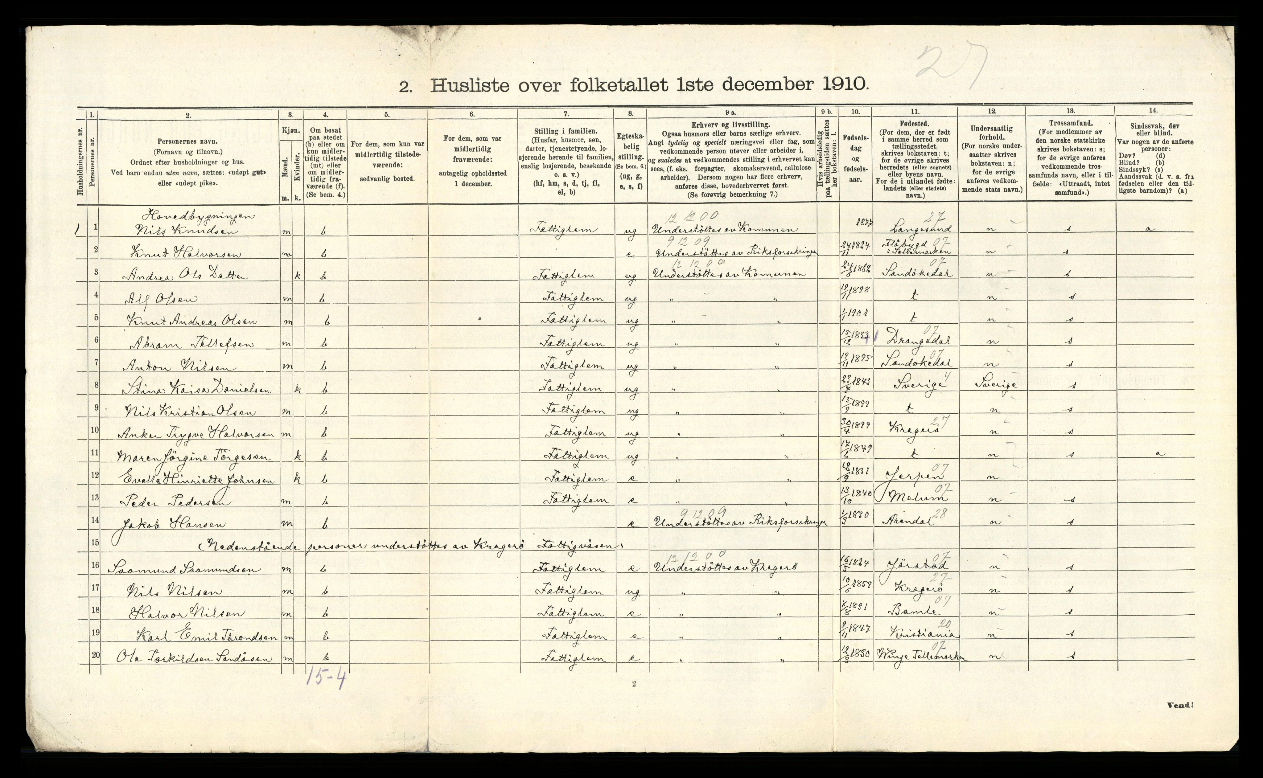 RA, 1910 census for Skåtøy, 1910, p. 60