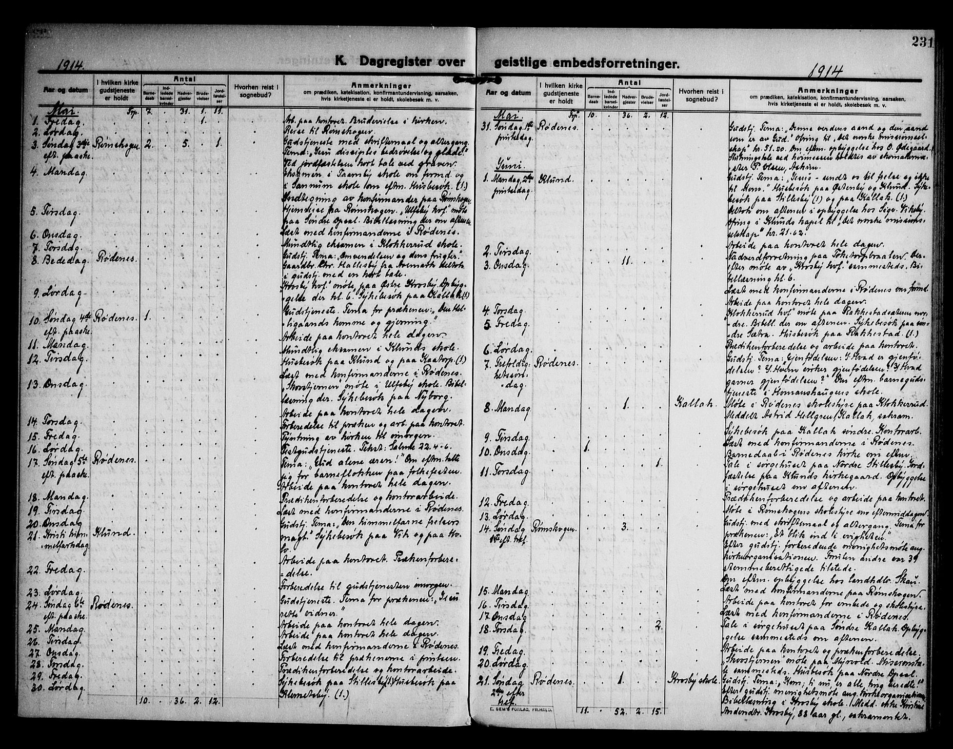 Rødenes prestekontor Kirkebøker, AV/SAO-A-2005/F/Fa/L0012: Parish register (official) no. I 12, 1911-1926, p. 231