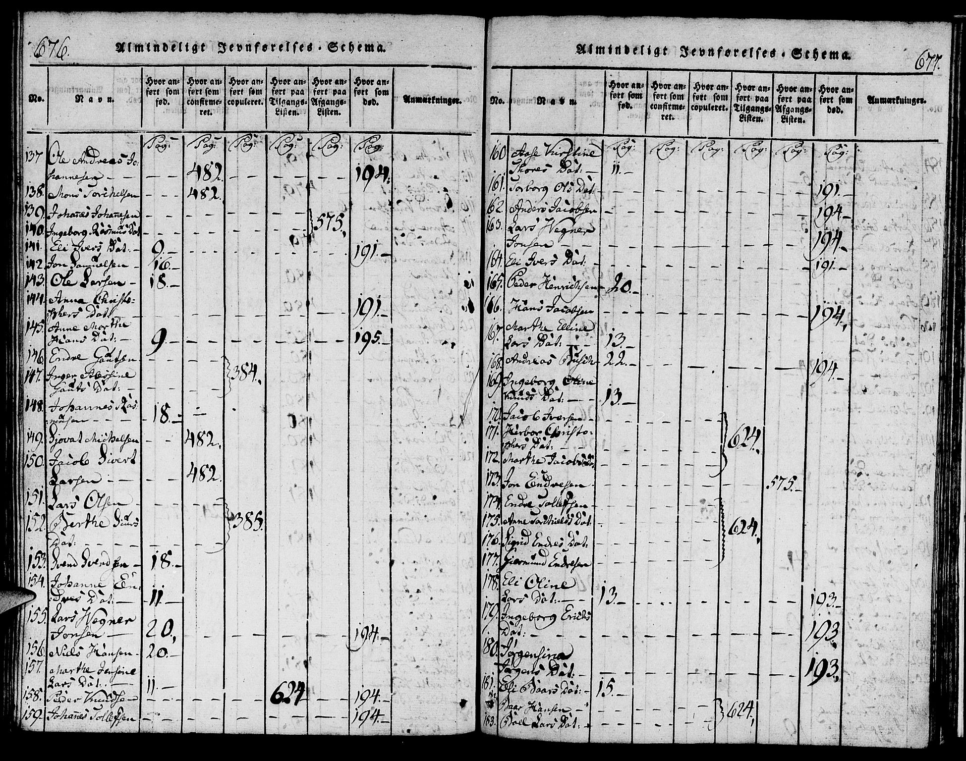 Torvastad sokneprestkontor, AV/SAST-A -101857/H/Ha/Haa/L0004: Parish register (official) no. A 3 /1, 1817-1836, p. 676-677