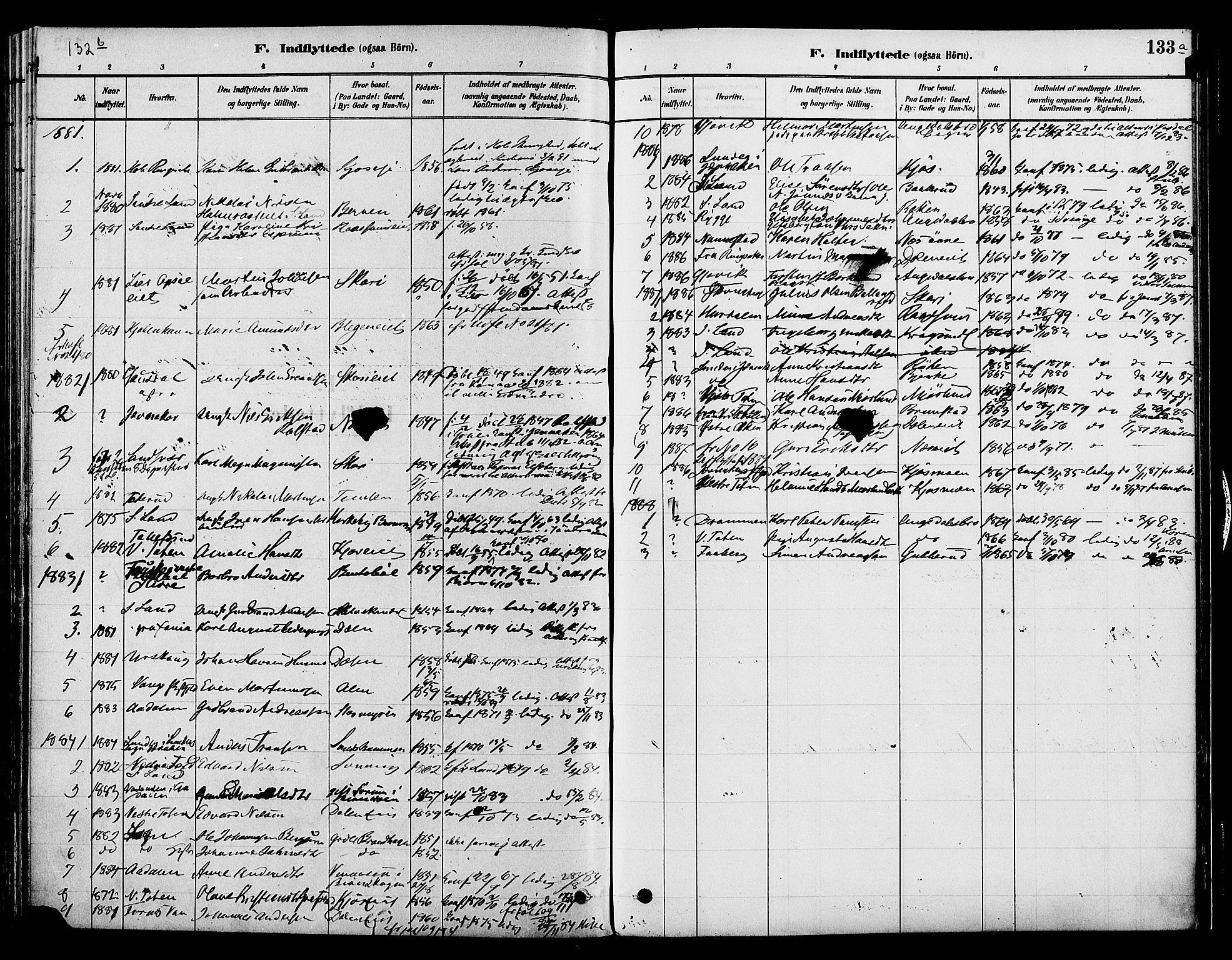 Gran prestekontor, SAH/PREST-112/H/Ha/Haa/L0015: Parish register (official) no. 15, 1880-1888, p. 133