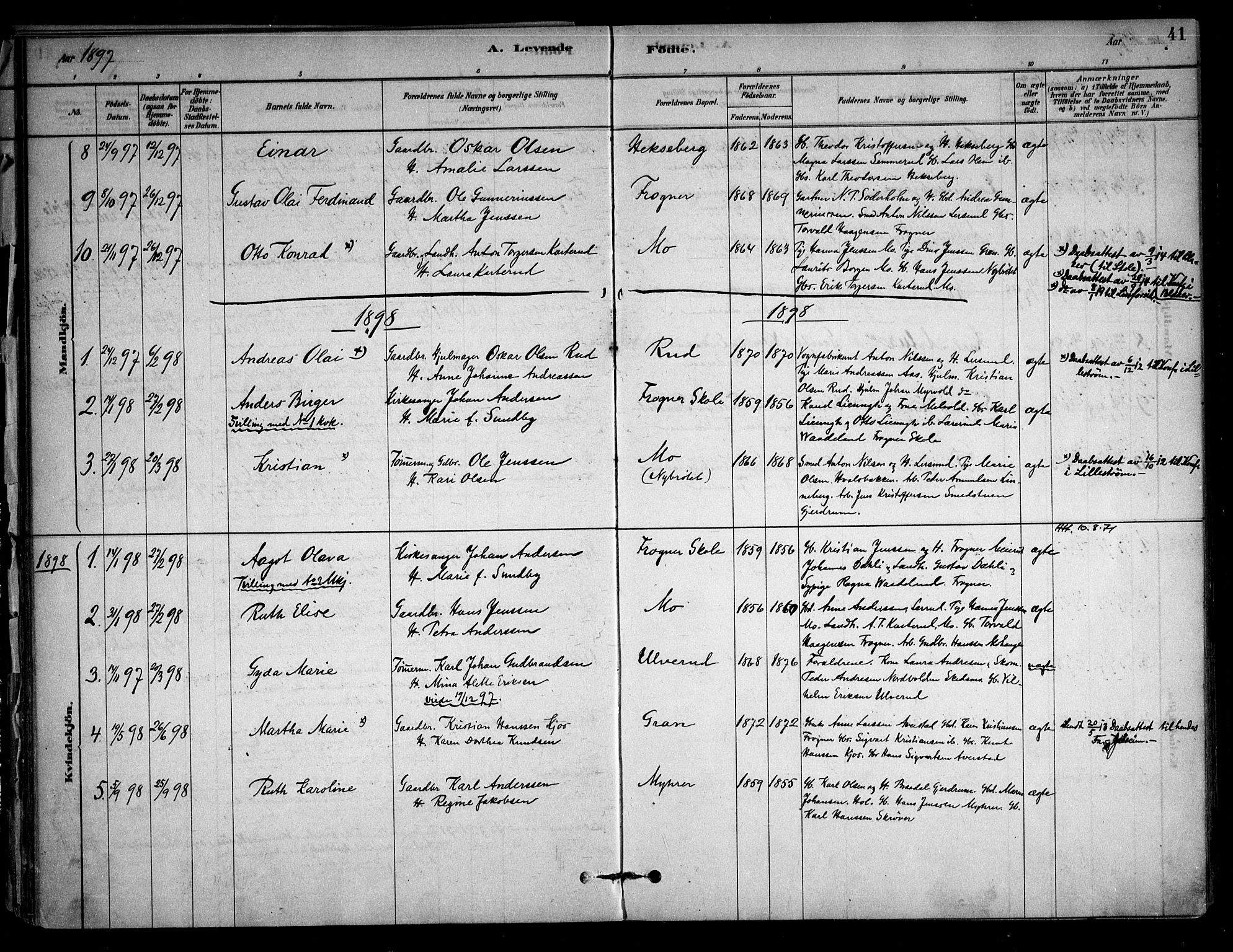Sørum prestekontor Kirkebøker, AV/SAO-A-10303/F/Fb/L0001: Parish register (official) no. II 1, 1878-1915, p. 41
