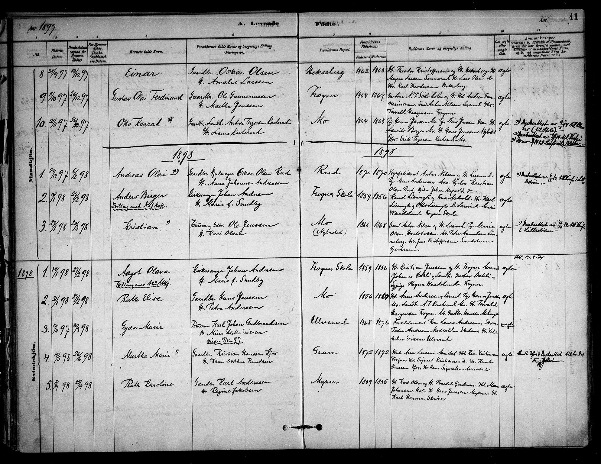 Sørum prestekontor Kirkebøker, SAO/A-10303/F/Fb/L0001: Parish register (official) no. II 1, 1878-1915, p. 41