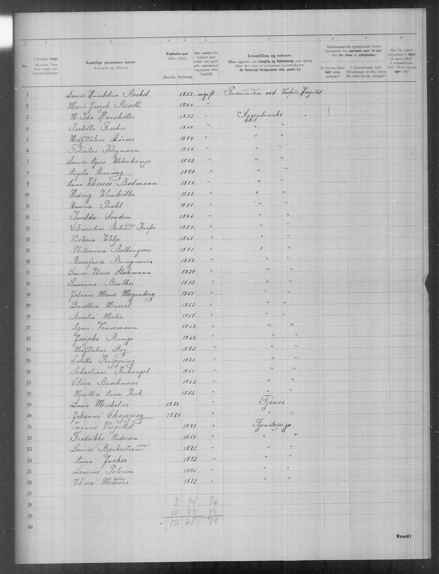 OBA, Municipal Census 1903 for Kristiania, 1903, p. 22893