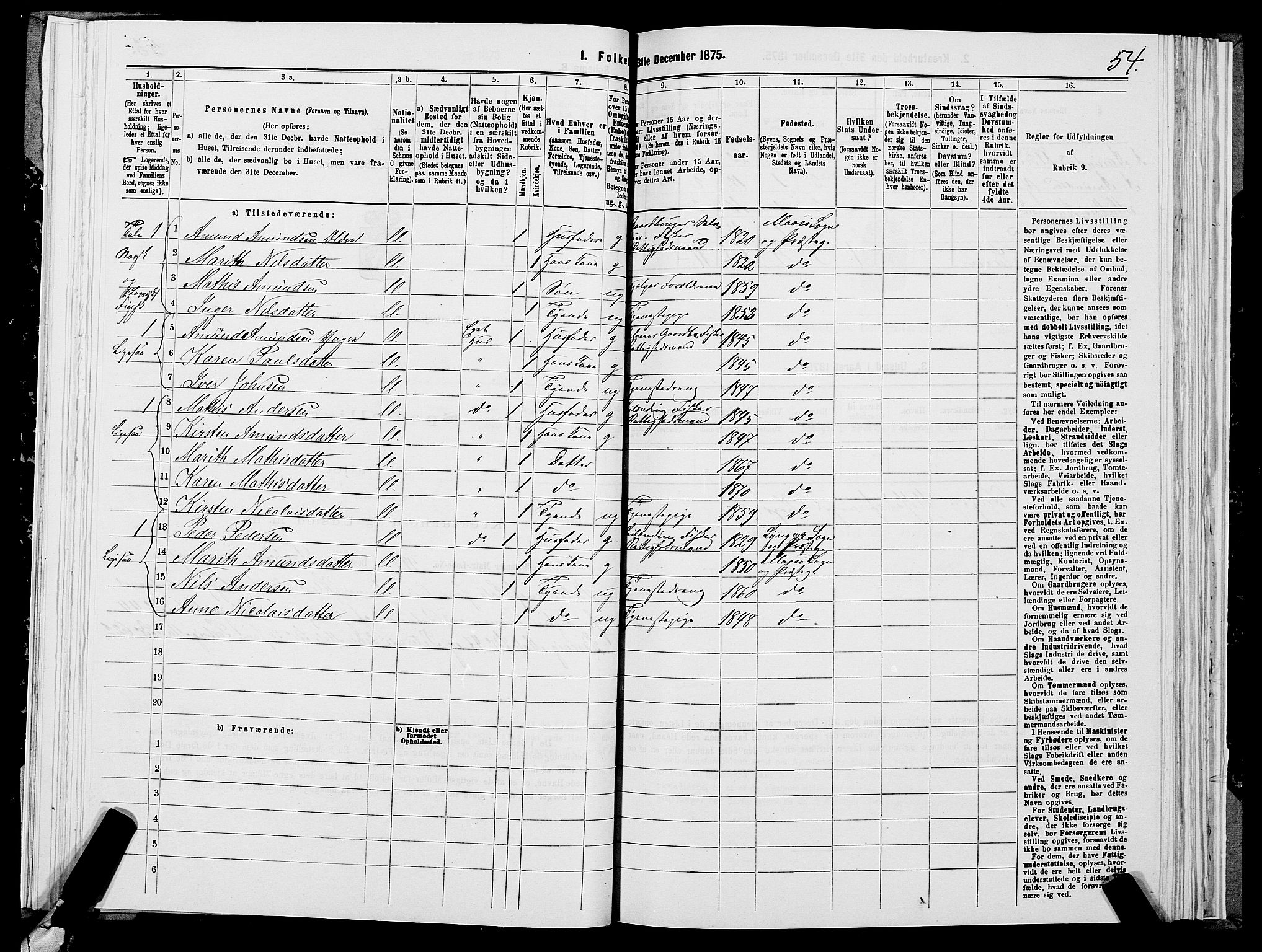 SATØ, 1875 census for 2018P Måsøy, 1875, p. 1054