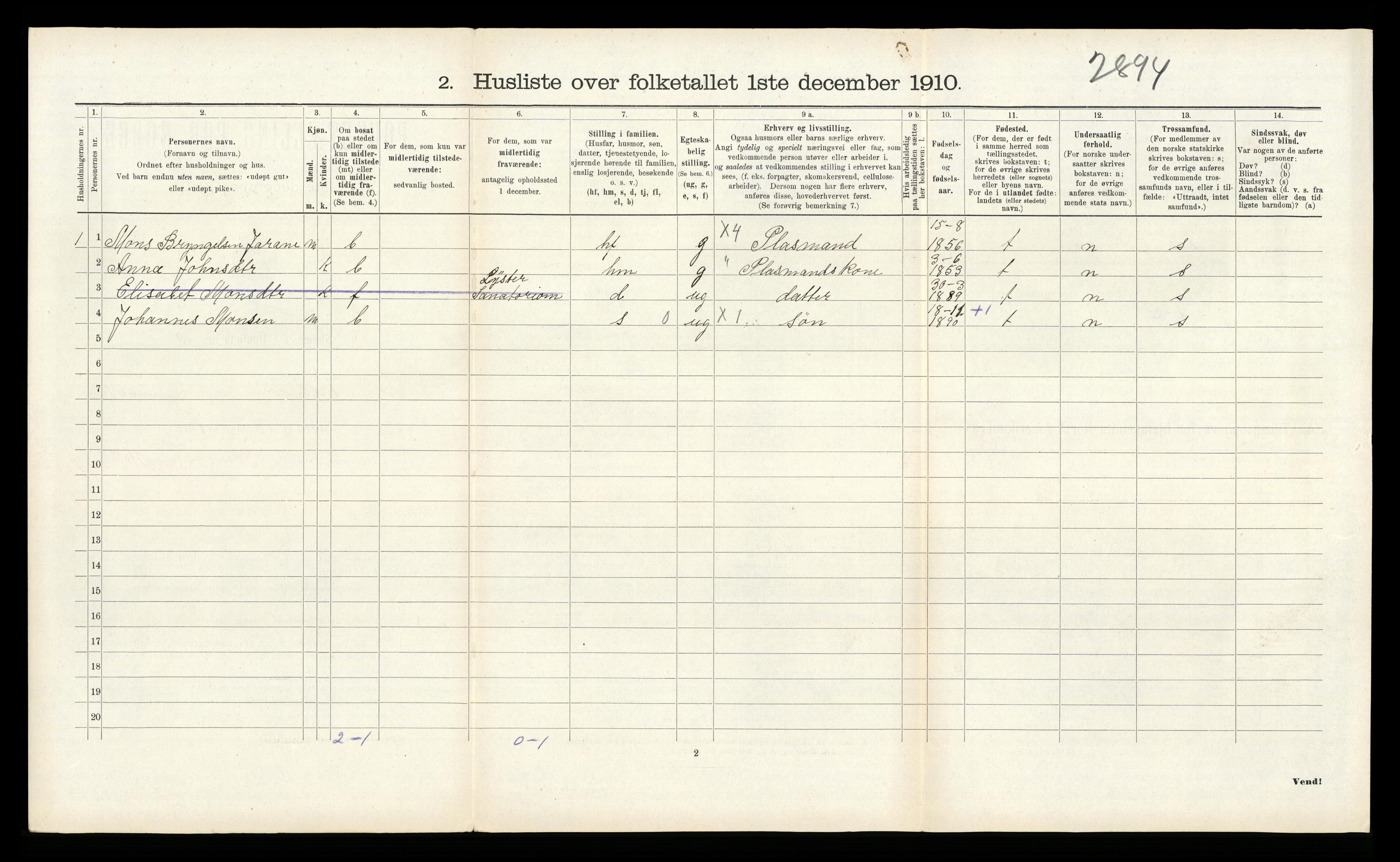 RA, 1910 census for Kvam, 1910, p. 1098