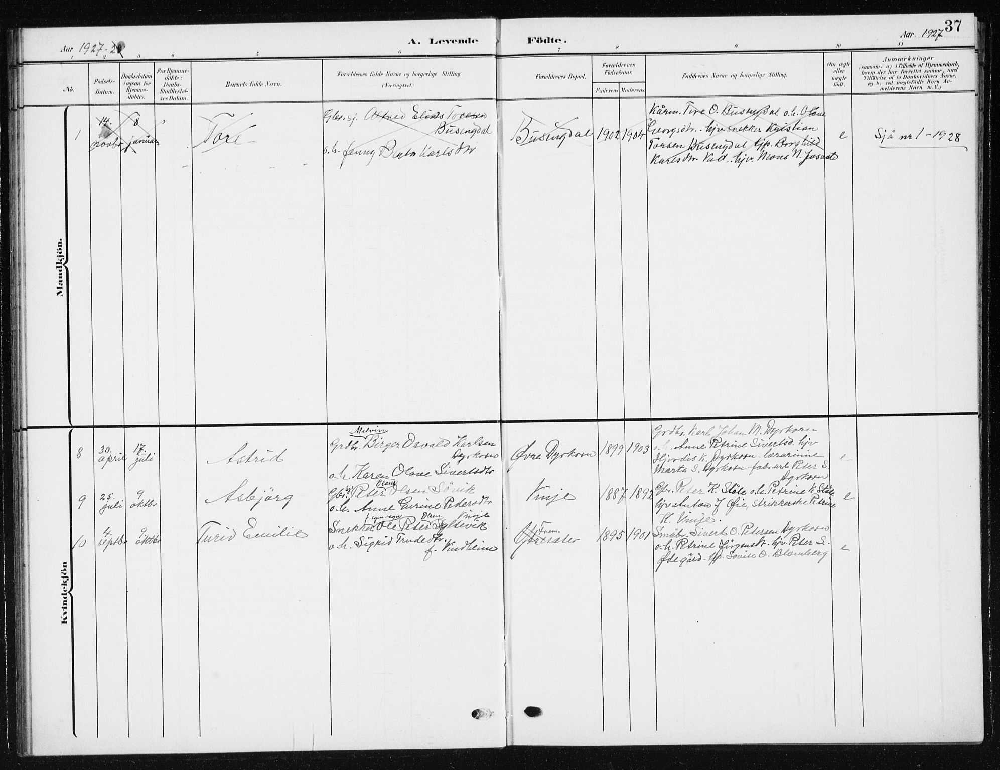 Ministerialprotokoller, klokkerbøker og fødselsregistre - Møre og Romsdal, AV/SAT-A-1454/521/L0303: Parish register (copy) no. 521C04, 1908-1943, p. 37