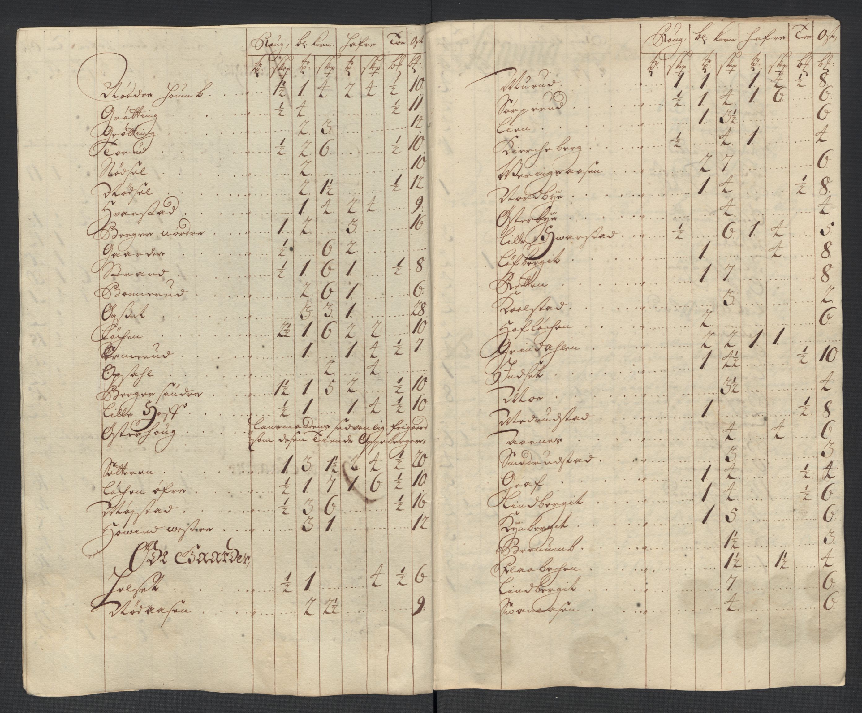 Rentekammeret inntil 1814, Reviderte regnskaper, Fogderegnskap, RA/EA-4092/R13/L0847: Fogderegnskap Solør, Odal og Østerdal, 1710, p. 104