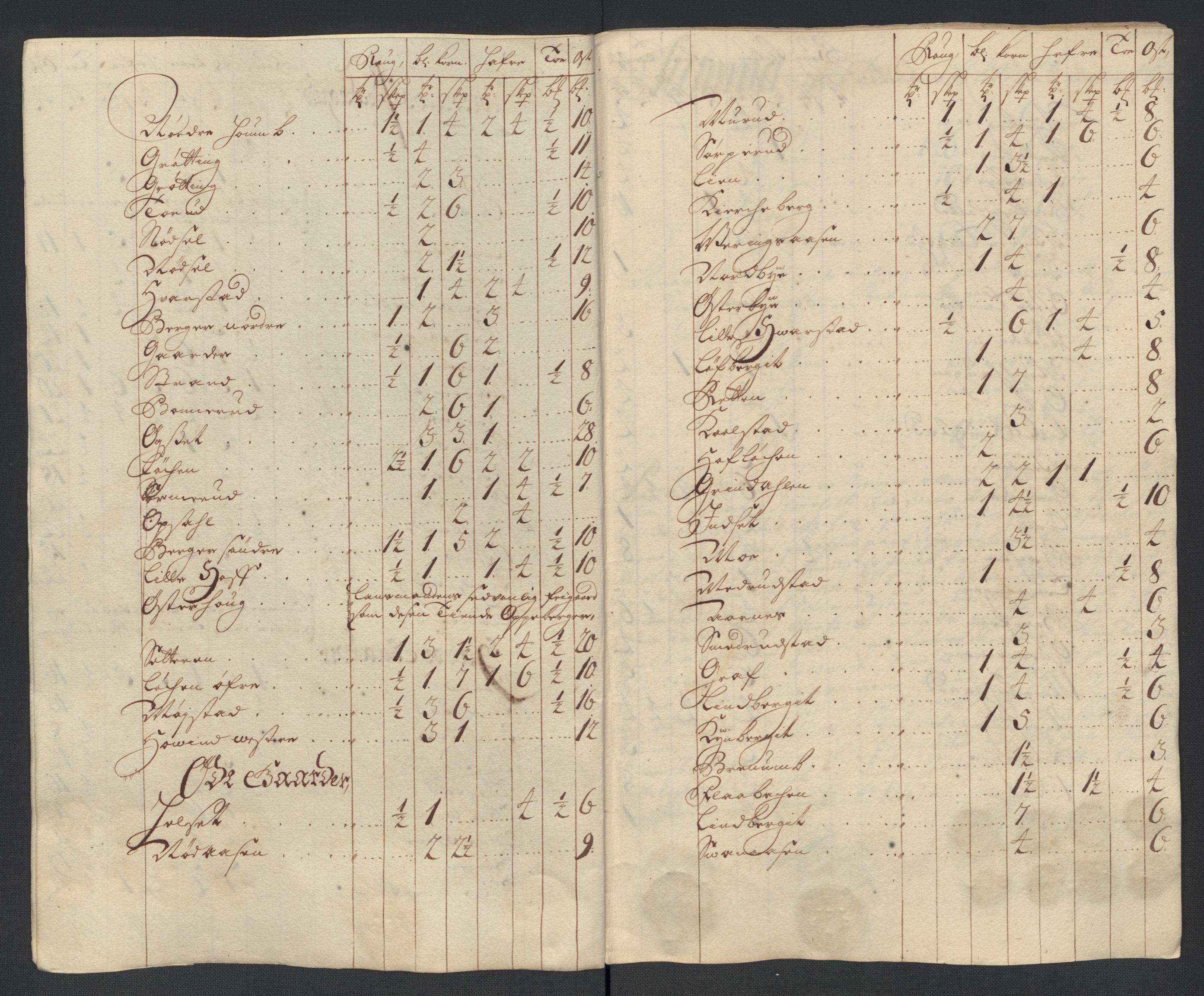 Rentekammeret inntil 1814, Reviderte regnskaper, Fogderegnskap, AV/RA-EA-4092/R13/L0847: Fogderegnskap Solør, Odal og Østerdal, 1710, p. 104