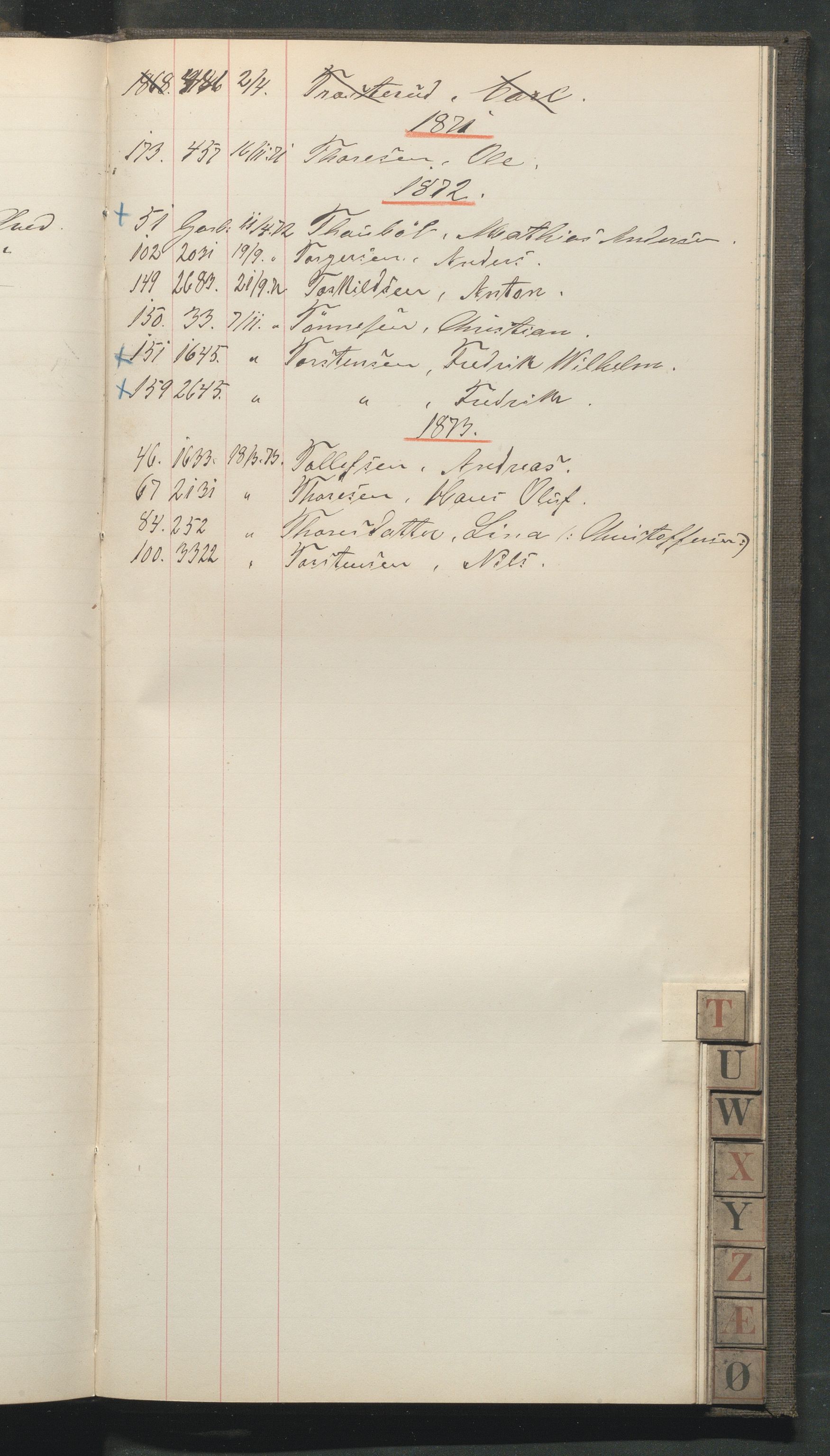 Fattigvesenet, OBA/A-20045/Fr/L0002: Klientregister, 1867-1874, p. 63