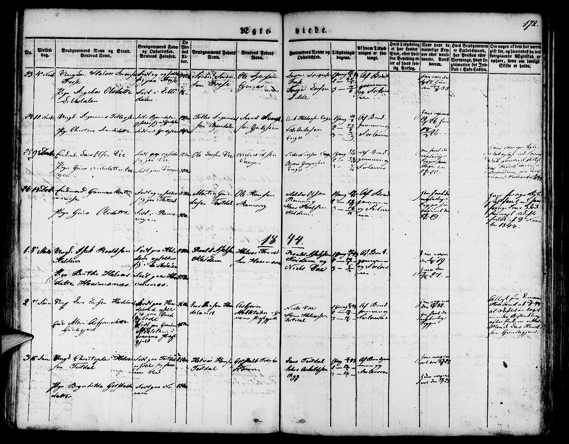 Etne sokneprestembete, SAB/A-75001/H/Haa: Parish register (official) no. A 7, 1831-1847, p. 172