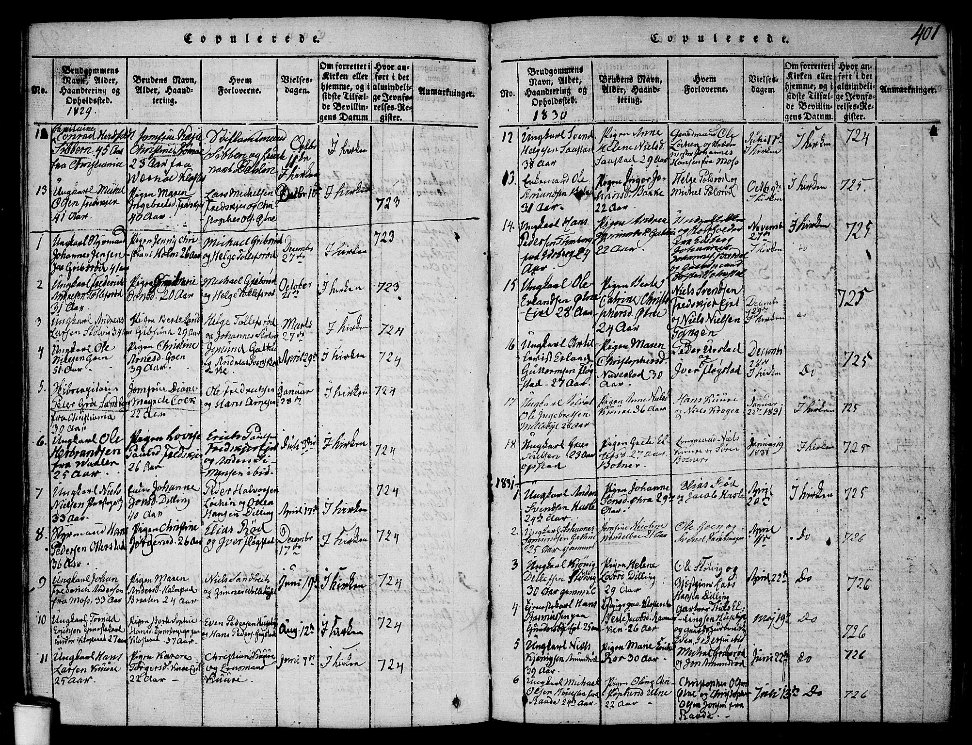 Rygge prestekontor Kirkebøker, SAO/A-10084b/F/Fa/L0003: Parish register (official) no. 3, 1814-1836, p. 400-401