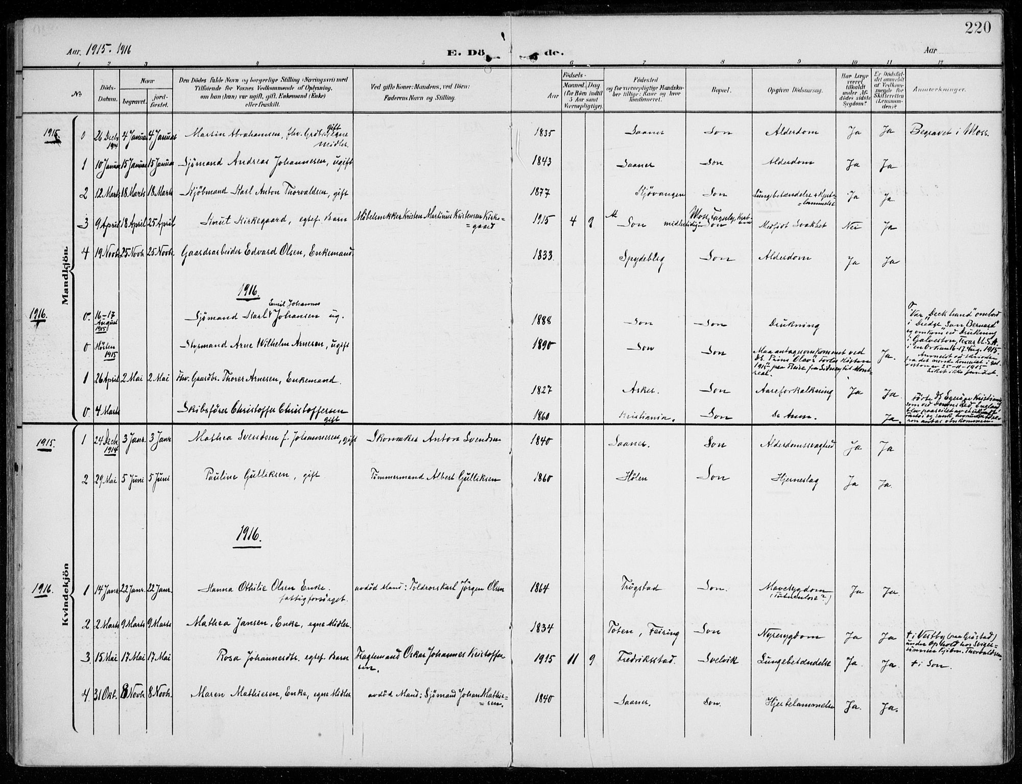 Vestby prestekontor Kirkebøker, SAO/A-10893/F/Fc/L0002: Parish register (official) no. III 2, 1906-1940, p. 220