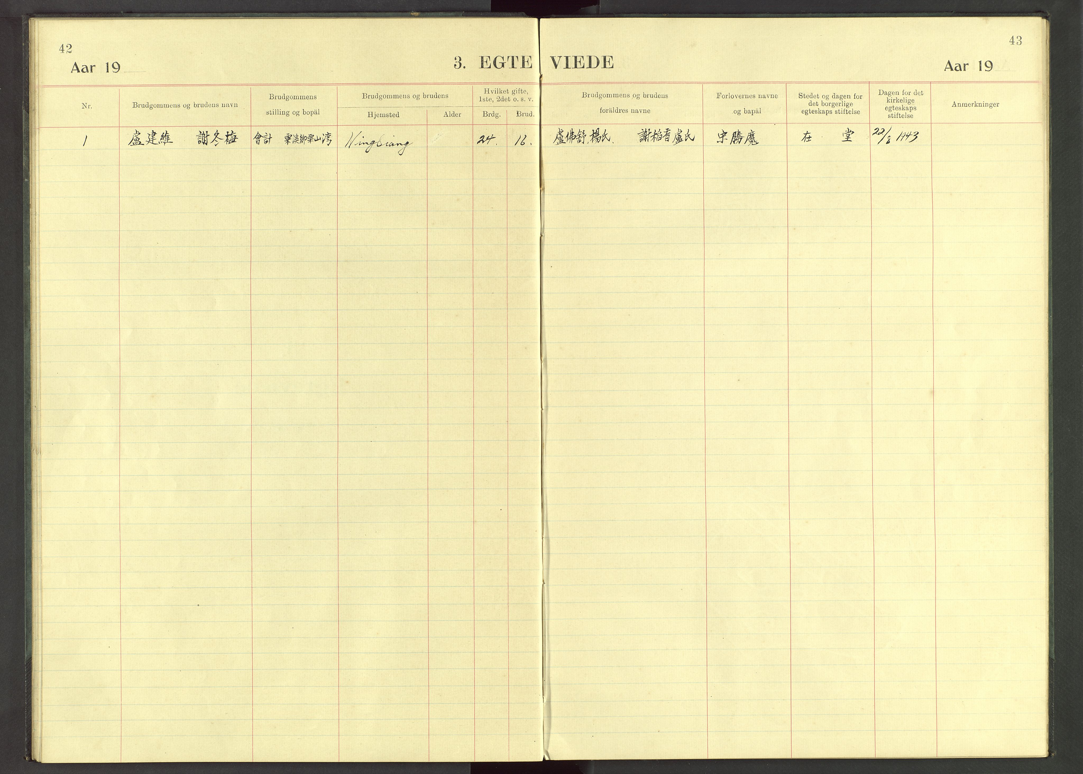 Det Norske Misjonsselskap - utland - Kina (Hunan), VID/MA-A-1065/Dm/L0042: Parish register (official) no. 80, 1920-1948, p. 42-43