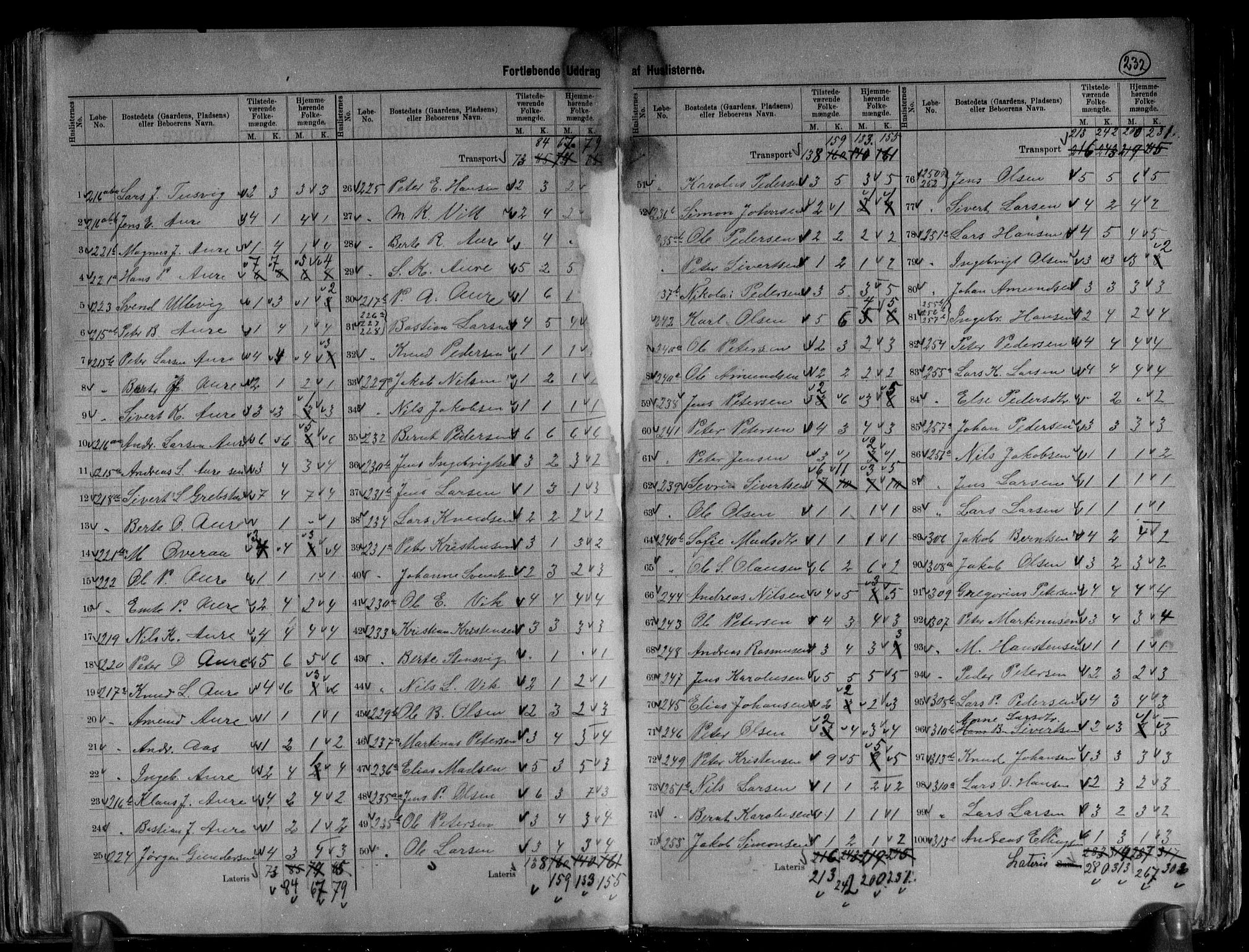 RA, 1891 census for 1528 Sykkylven, 1891, p. 7