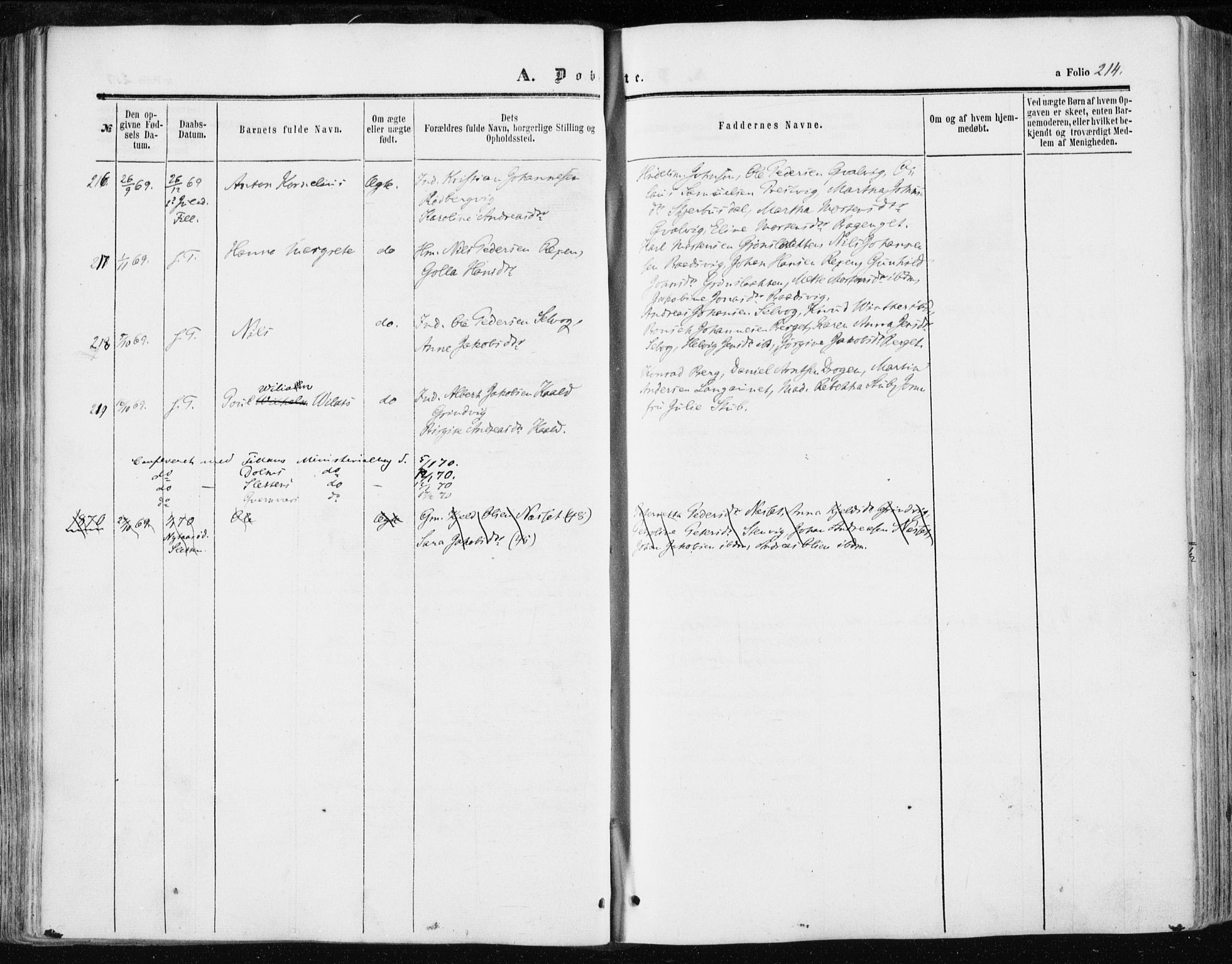 Ministerialprotokoller, klokkerbøker og fødselsregistre - Sør-Trøndelag, SAT/A-1456/634/L0531: Parish register (official) no. 634A07, 1861-1870, p. 214