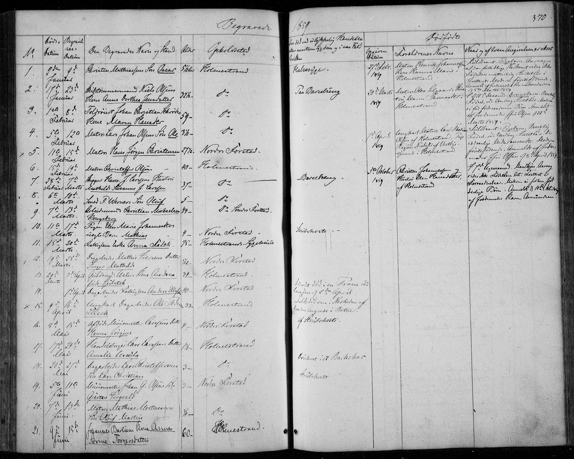 Holmestrand kirkebøker, SAKO/A-346/F/Fa/L0002: Parish register (official) no. 2, 1840-1866, p. 370