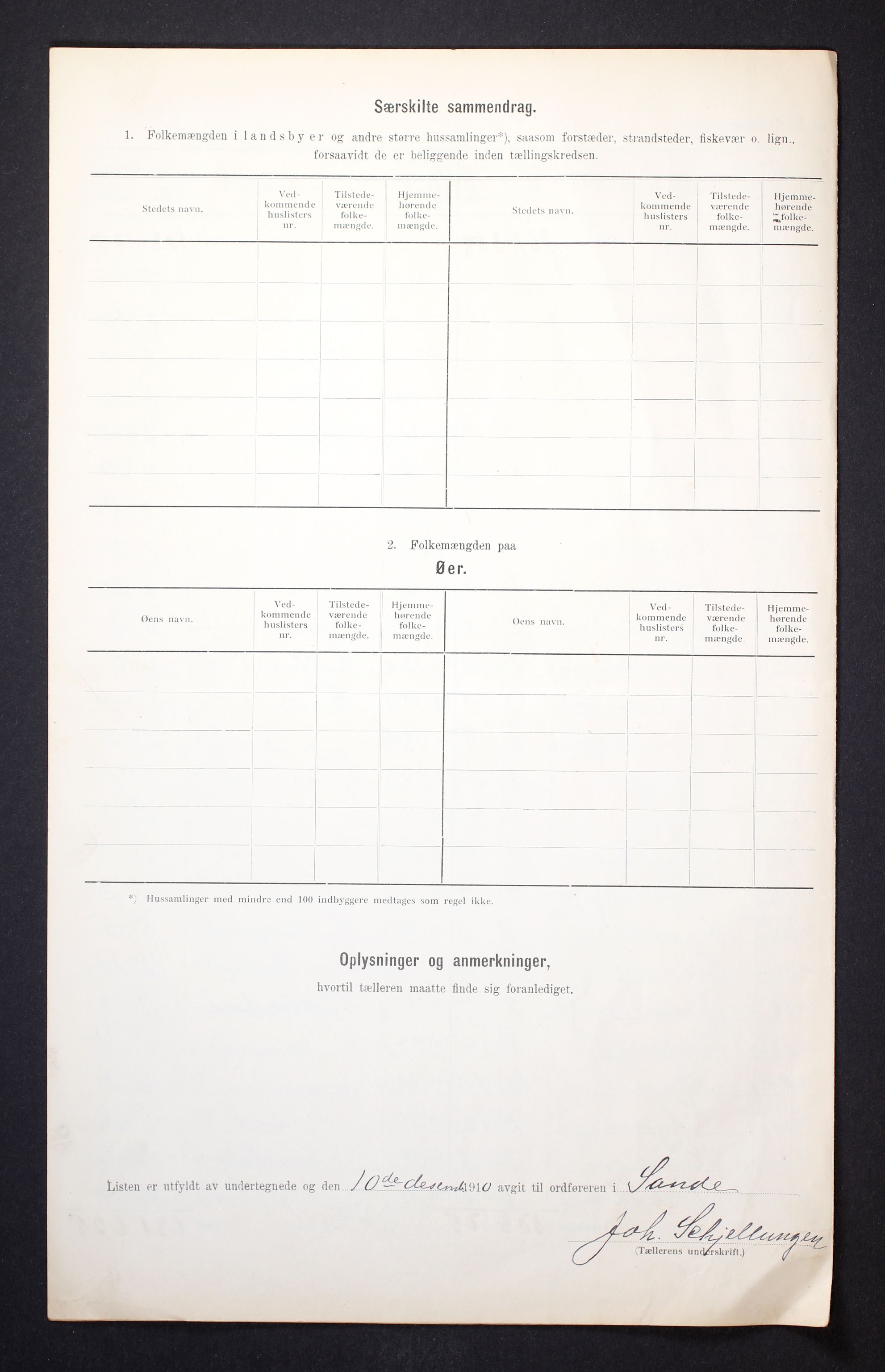 RA, 1910 census for Sande, 1910, p. 9