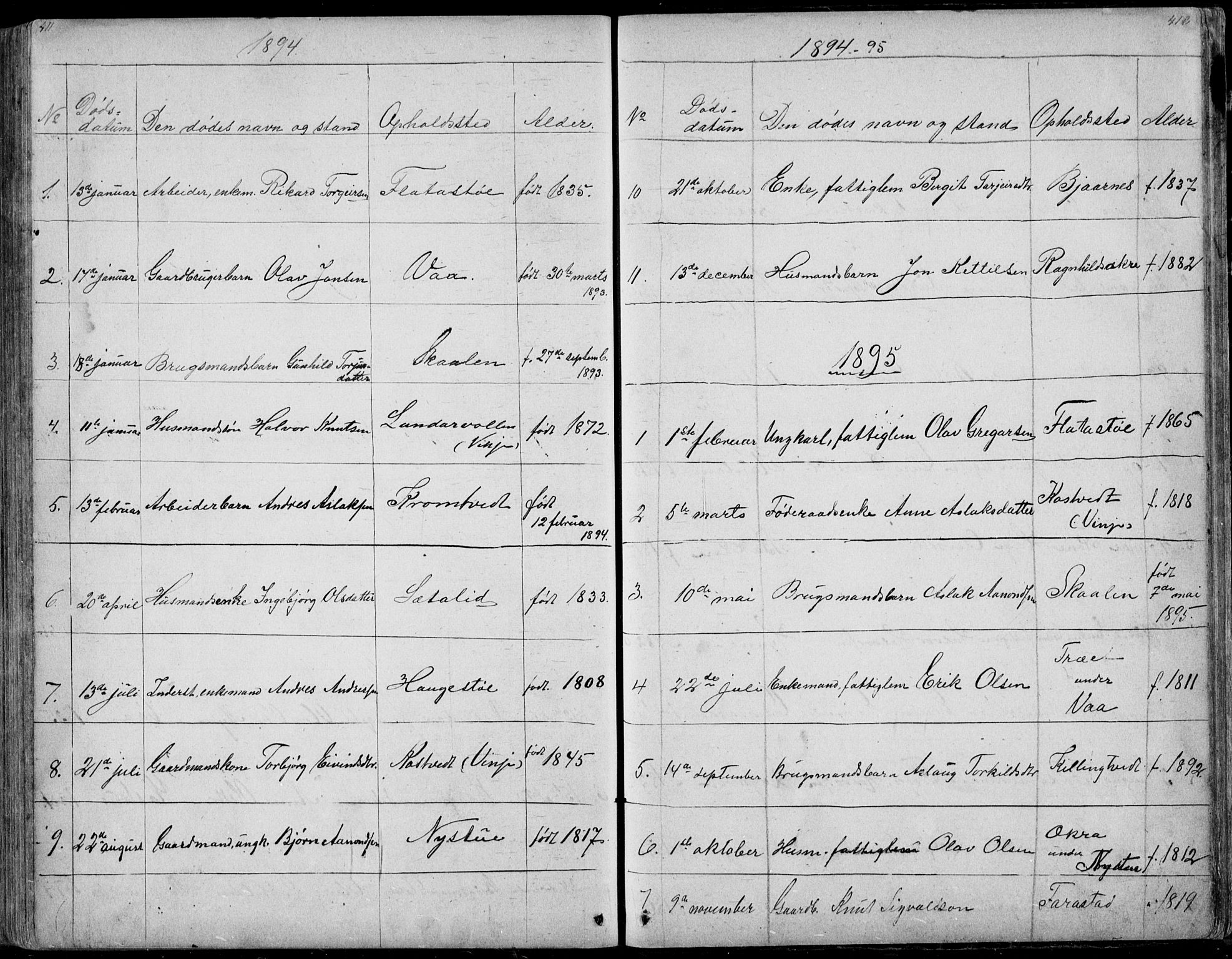 Rauland kirkebøker, SAKO/A-292/G/Ga/L0002: Parish register (copy) no. I 2, 1849-1935, p. 411-412