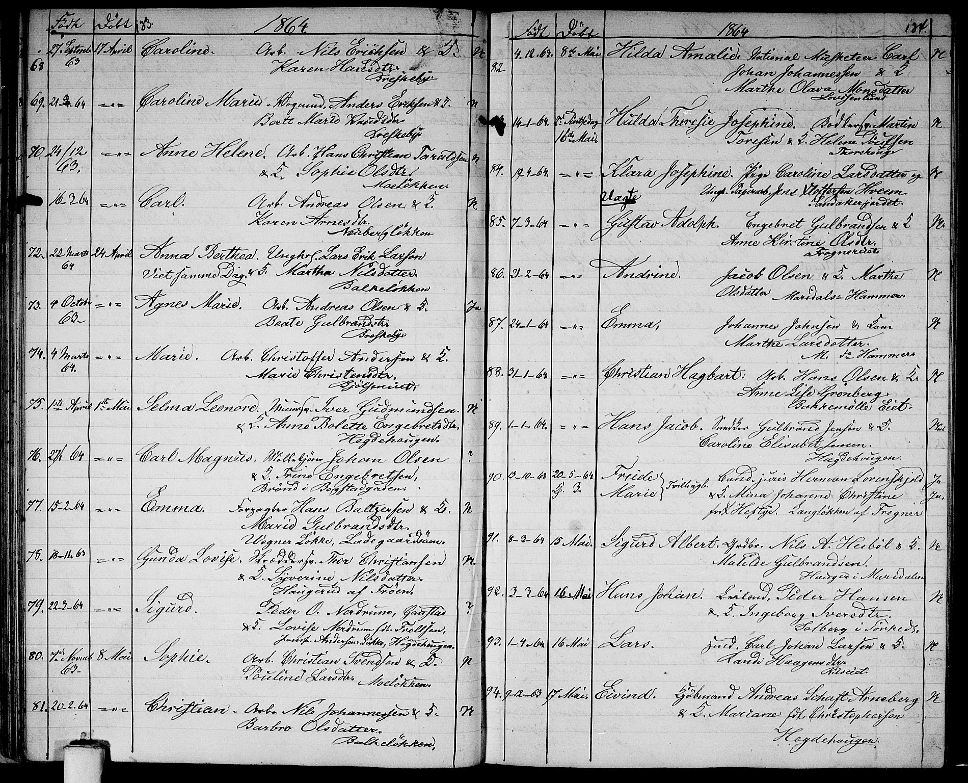 Vestre Aker prestekontor Kirkebøker, AV/SAO-A-10025/G/Ga/L0001: Parish register (copy) no. I 1, 1859-1871, p. 133-134