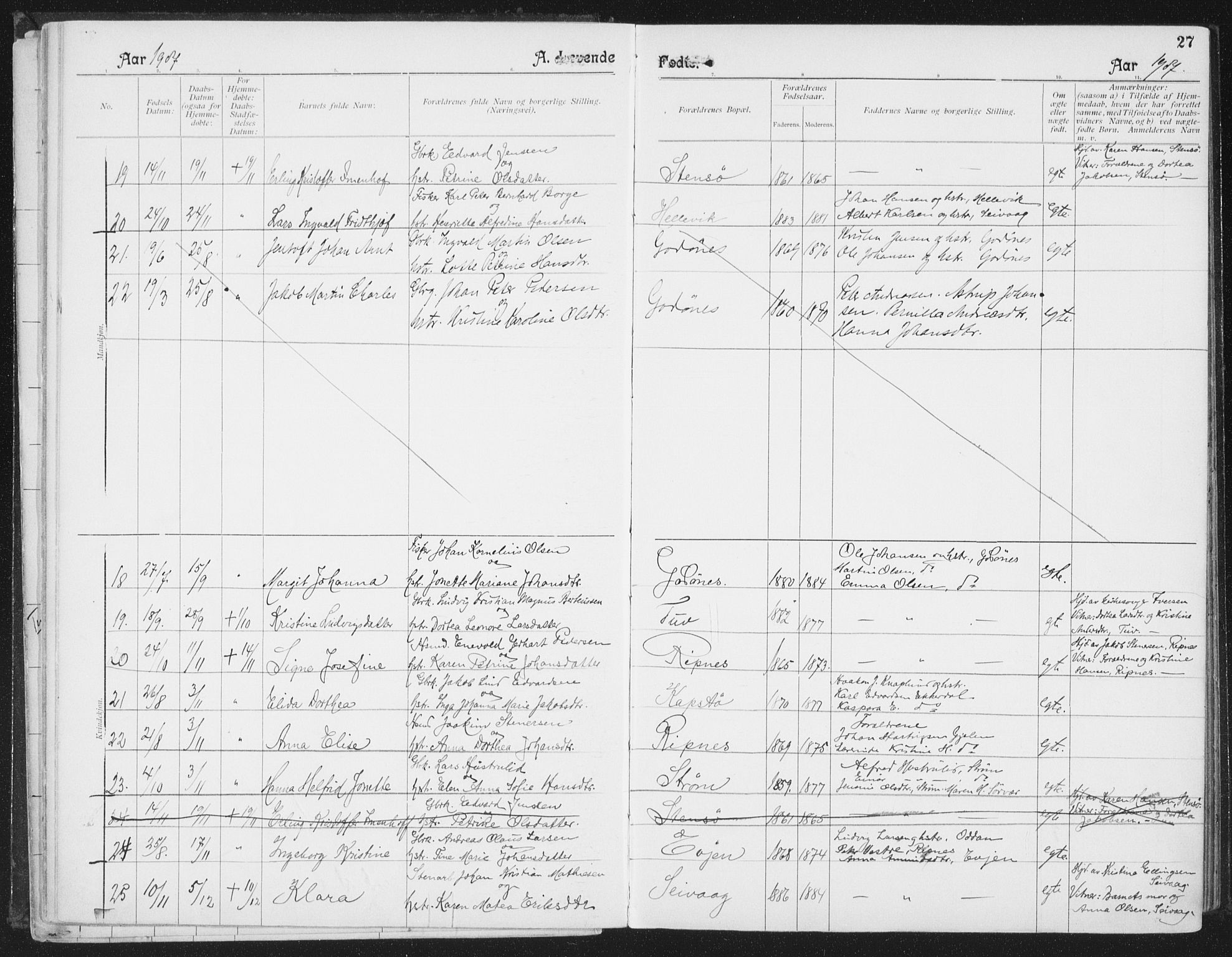 Ministerialprotokoller, klokkerbøker og fødselsregistre - Nordland, AV/SAT-A-1459/804/L0081: Parish register (official) no. 804A02, 1901-1915, p. 27