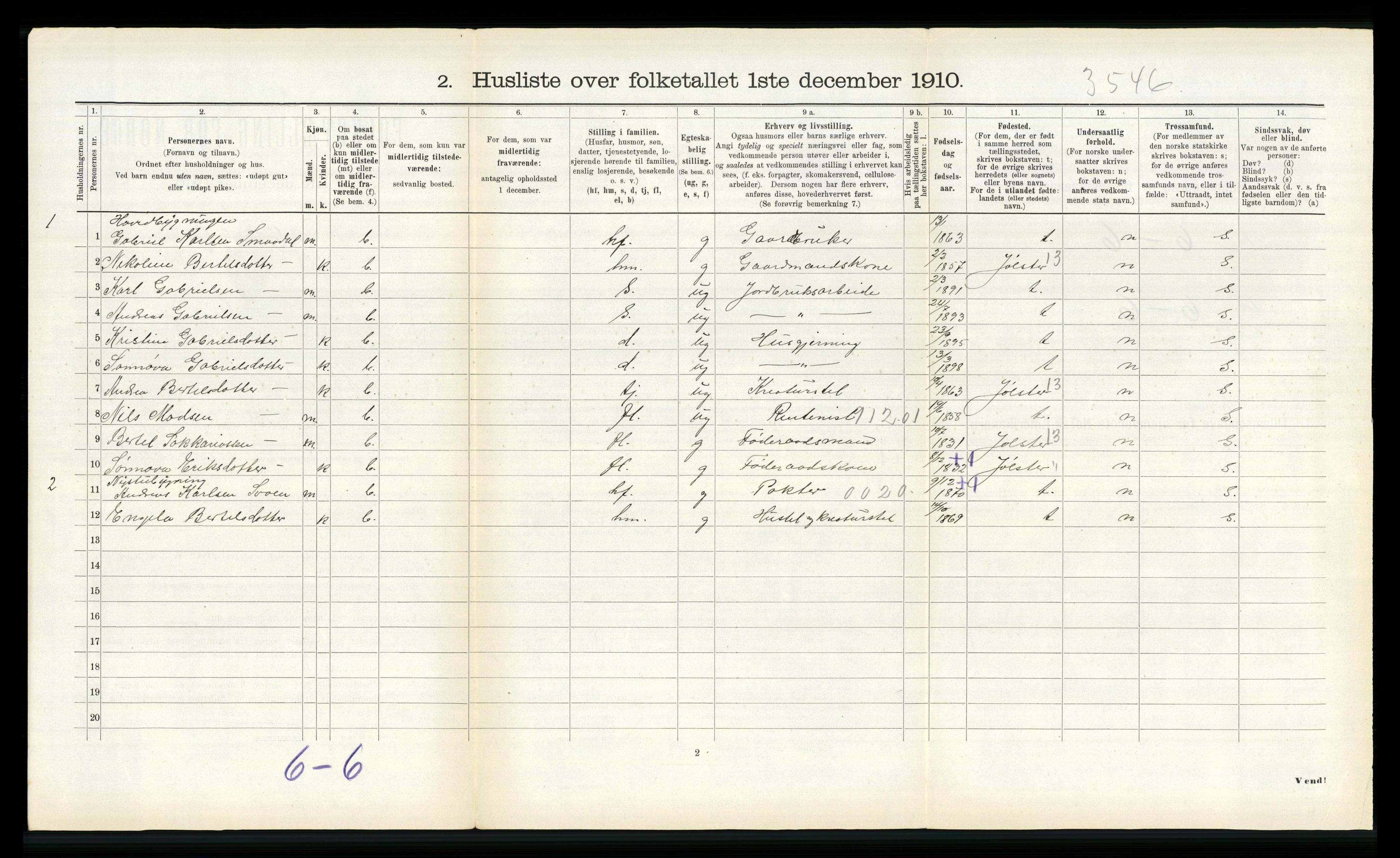 RA, 1910 census for Naustdal, 1910, p. 820