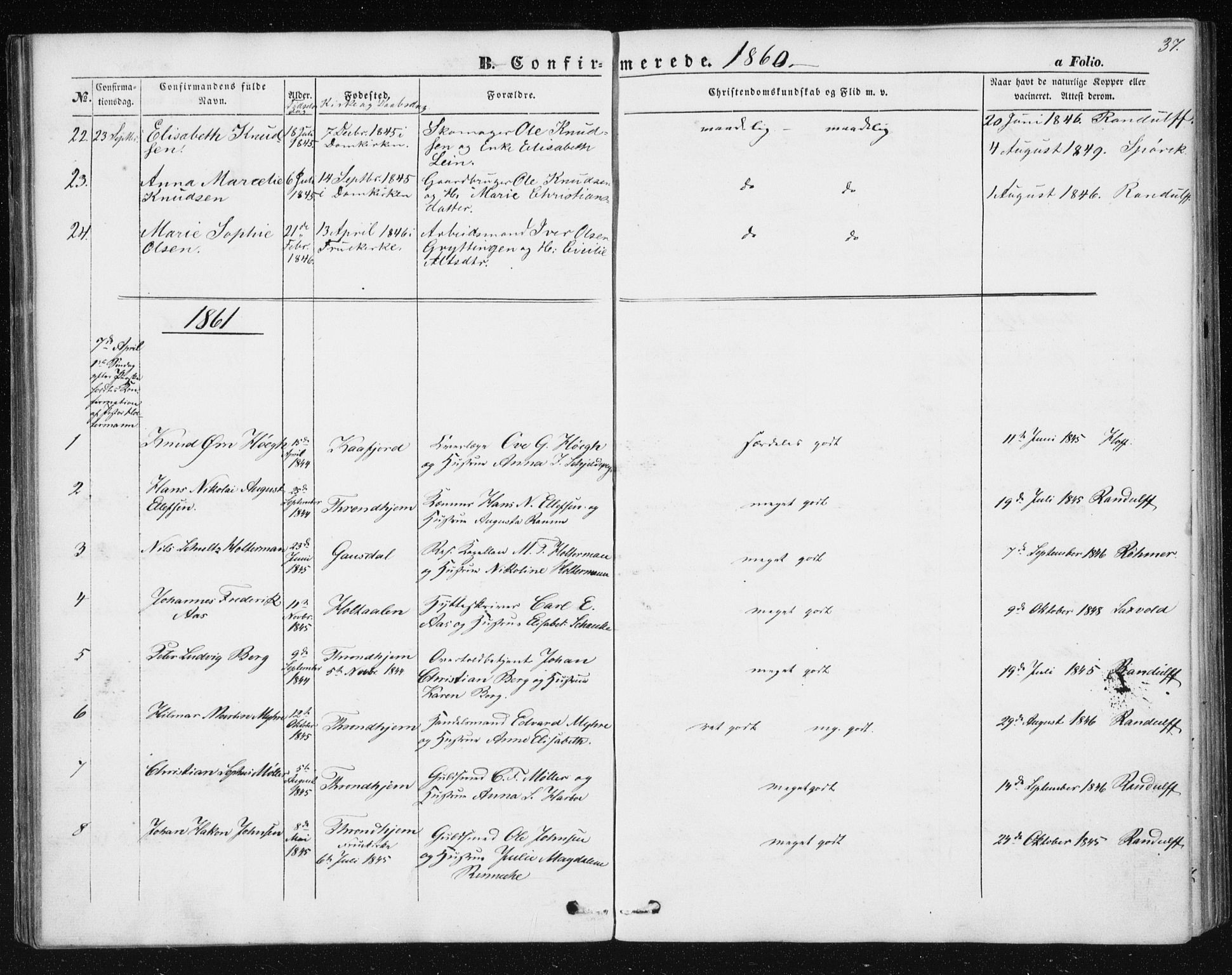 Ministerialprotokoller, klokkerbøker og fødselsregistre - Sør-Trøndelag, SAT/A-1456/602/L0114: Parish register (official) no. 602A12, 1856-1872, p. 37