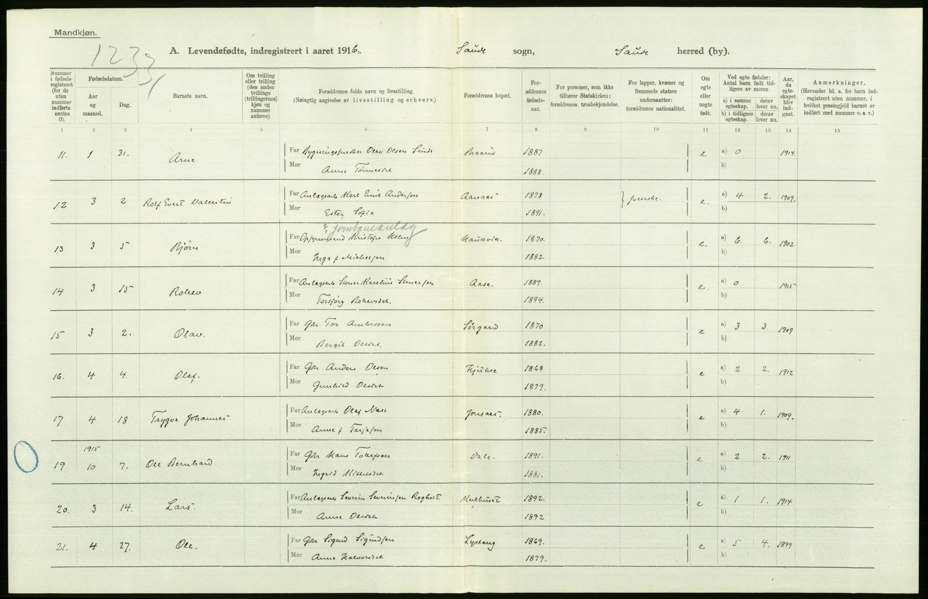 Statistisk sentralbyrå, Sosiodemografiske emner, Befolkning, AV/RA-S-2228/D/Df/Dfb/Dfbf/L0022: Bratsberg amt: Levendefødte menn og kvinner. Bygder., 1916, p. 252