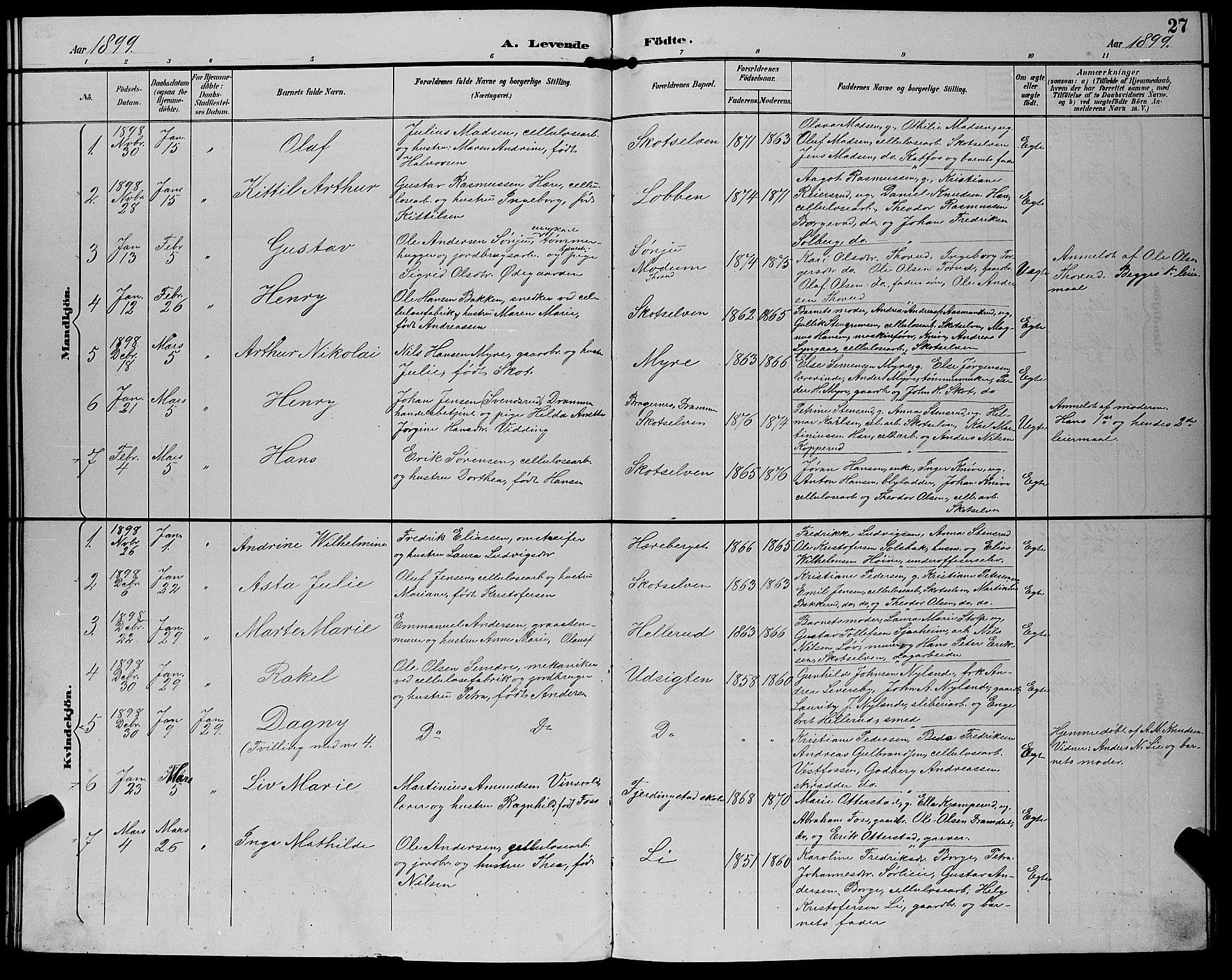 Eiker kirkebøker, AV/SAKO-A-4/G/Gb/L0004: Parish register (copy) no. II 4, 1894-1900, p. 27