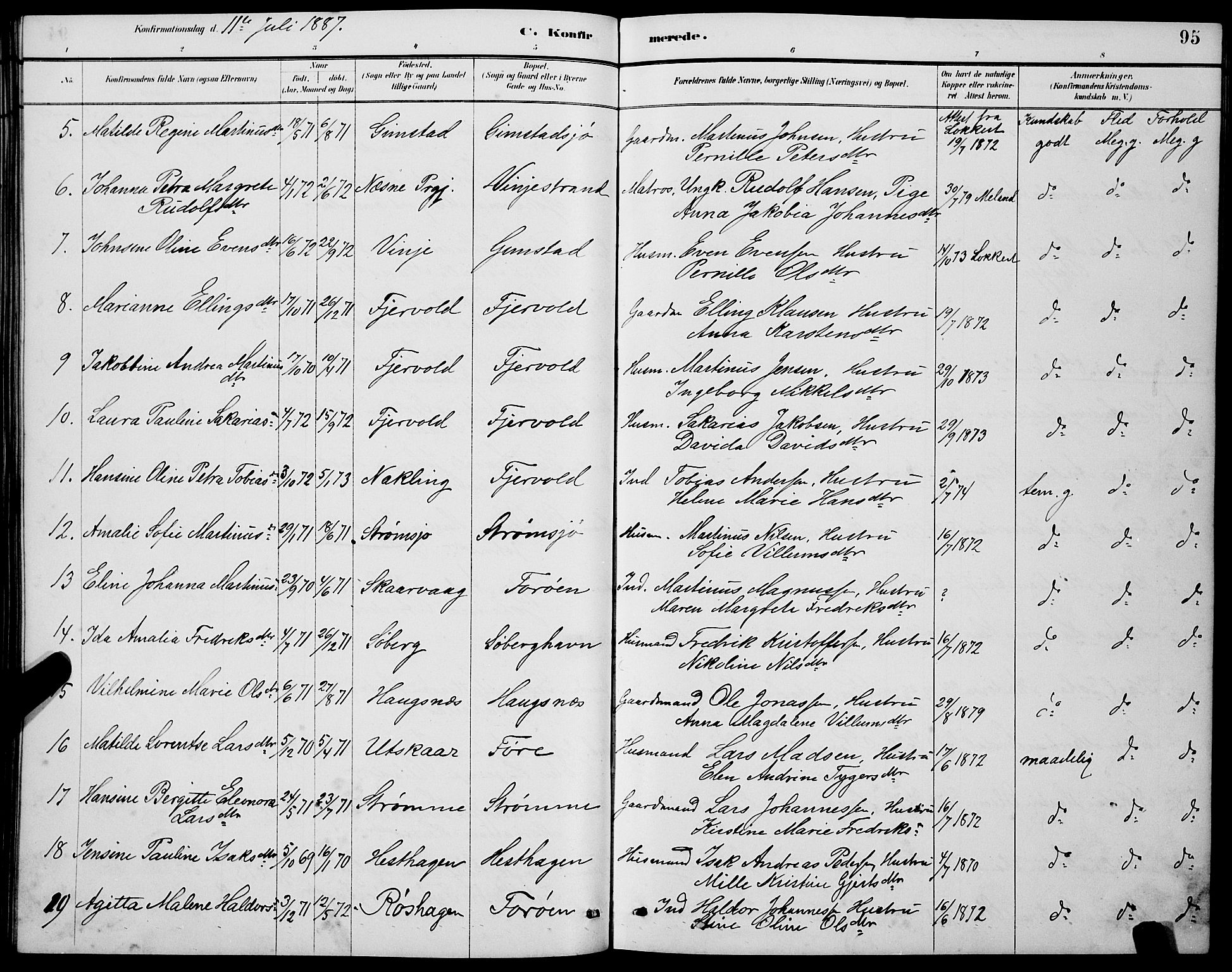 Ministerialprotokoller, klokkerbøker og fødselsregistre - Nordland, AV/SAT-A-1459/891/L1315: Parish register (copy) no. 891C04, 1886-1893, p. 95