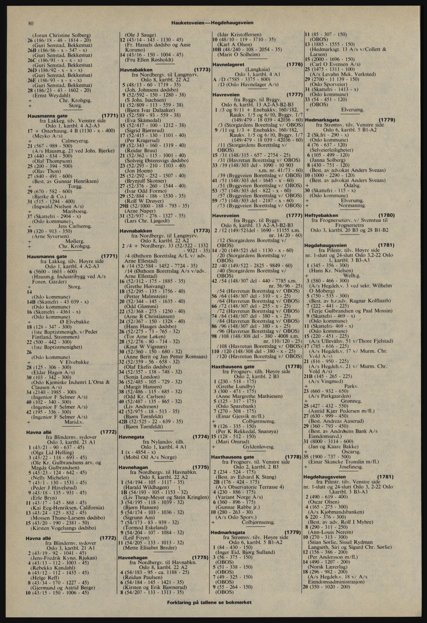 Kristiania/Oslo adressebok, PUBL/-, 1978-1979, p. 80