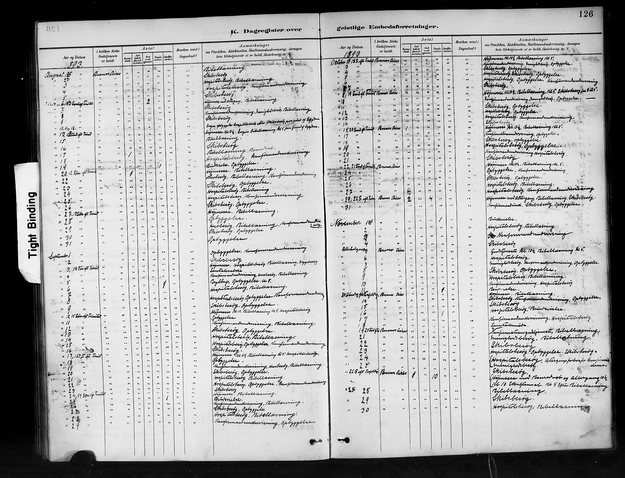Den norske sjømannsmisjon i utlandet/Syd-Amerika (Buenos Aires m.fl.), SAB/SAB/PA-0118/H/Ha/L0001: Parish register (official) no. A 1, 1888-1898, p. 126