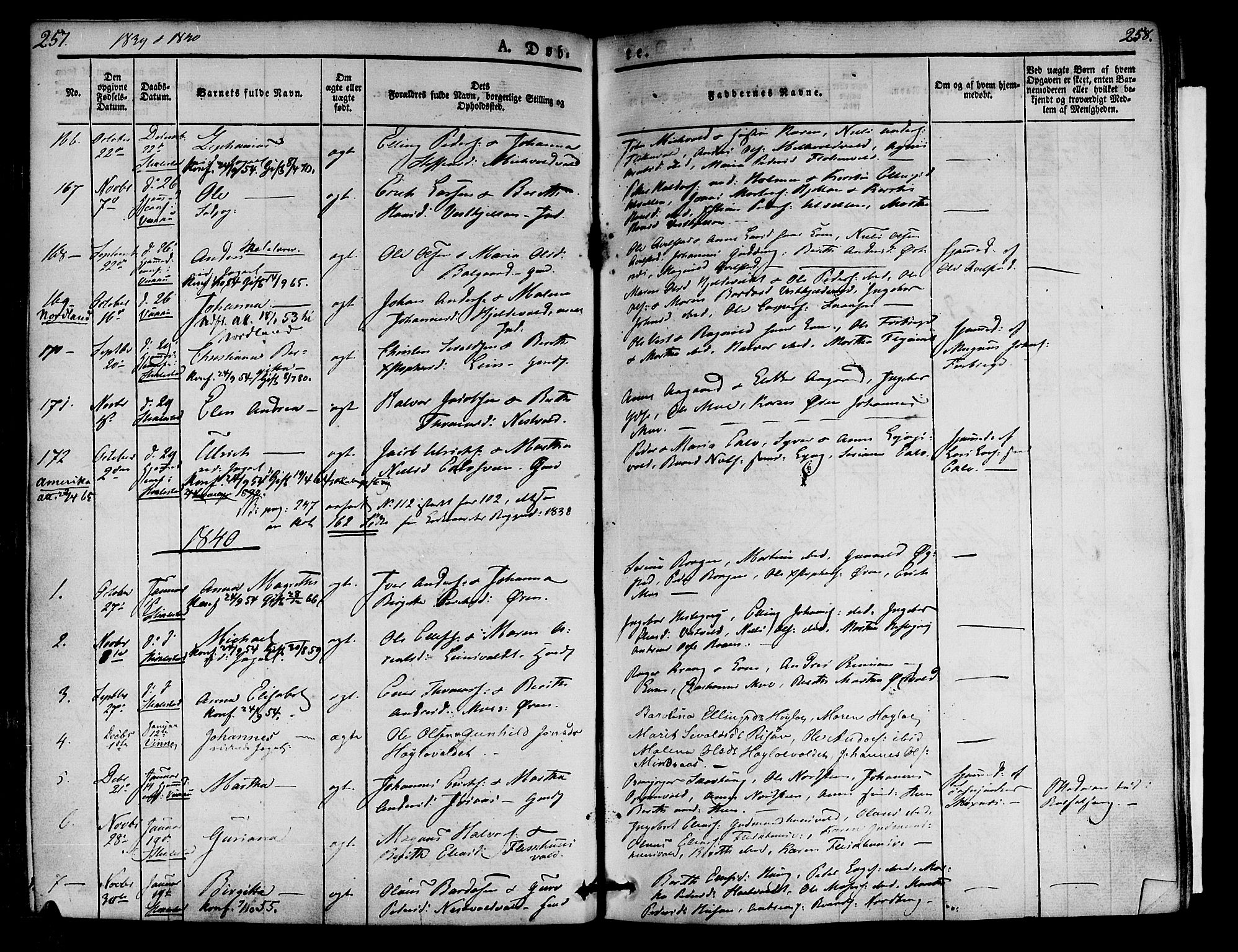 Ministerialprotokoller, klokkerbøker og fødselsregistre - Nord-Trøndelag, SAT/A-1458/723/L0238: Parish register (official) no. 723A07, 1831-1840, p. 257-258