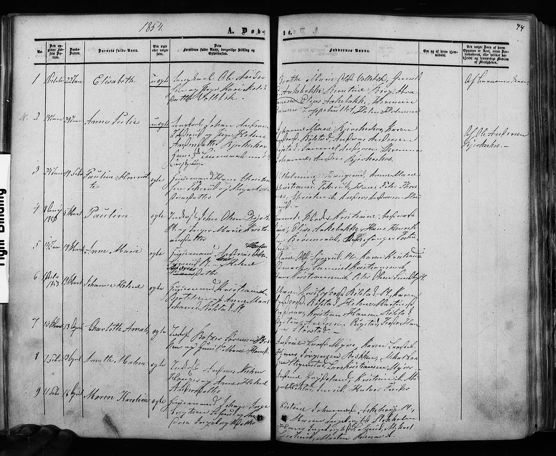 Ås prestekontor Kirkebøker, AV/SAO-A-10894/F/Fa/L0007: Parish register (official) no. I 7, 1854-1870, p. 74