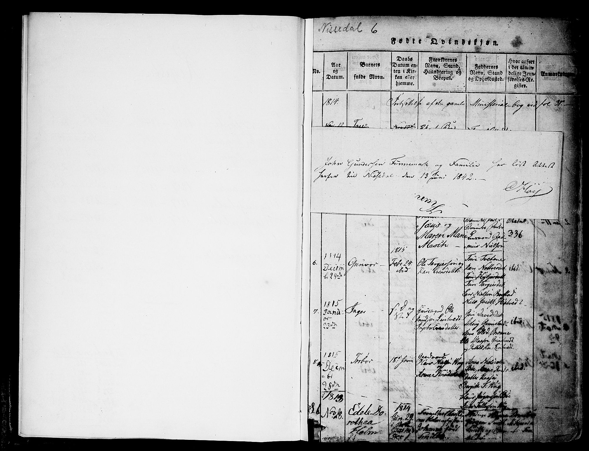 Nissedal kirkebøker, AV/SAKO-A-288/F/Fa/L0002: Parish register (official) no. I 2, 1814-1845, p. 1