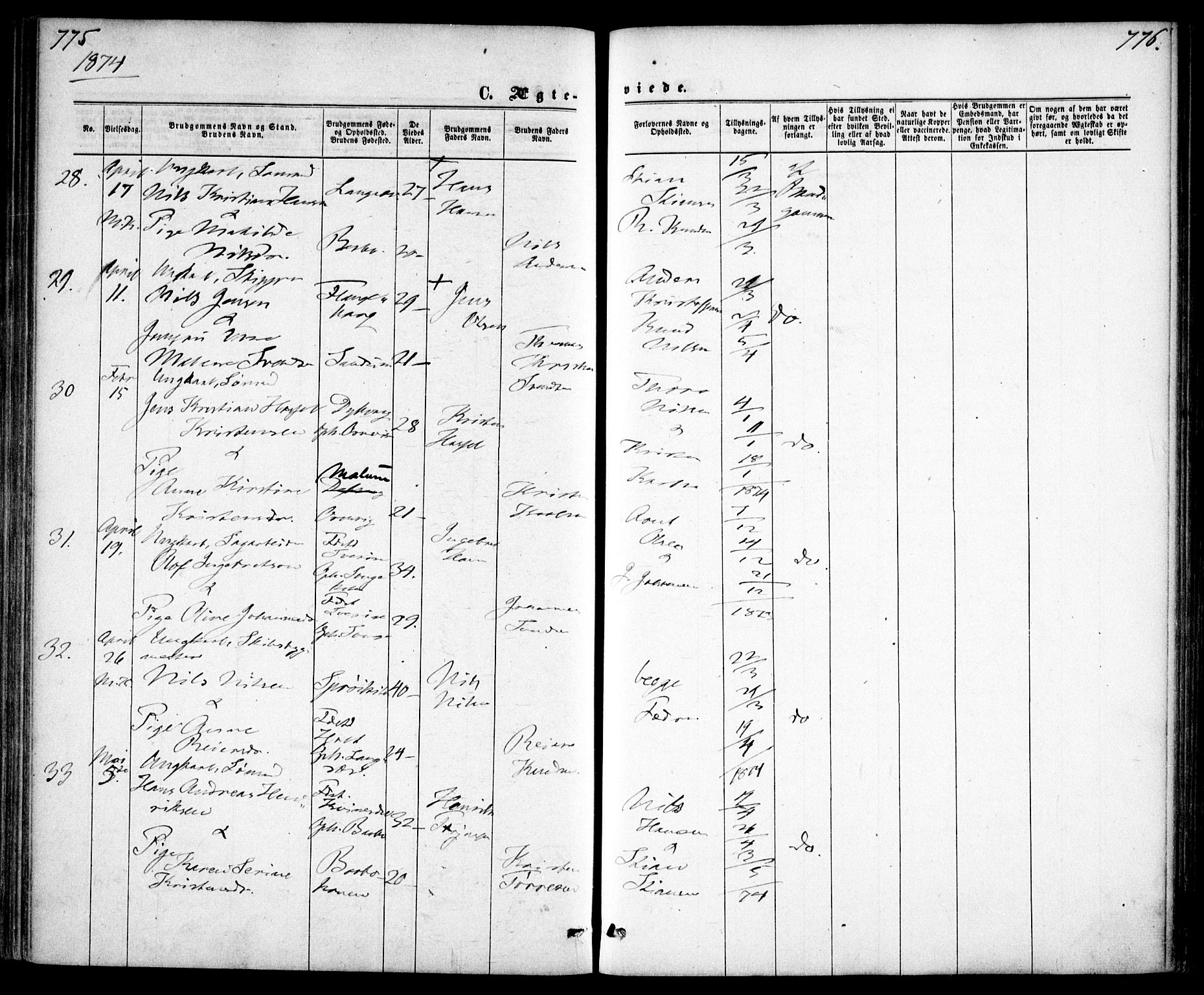 Tromøy sokneprestkontor, AV/SAK-1111-0041/F/Fa/L0008: Parish register (official) no. A 8, 1870-1877, p. 775-776