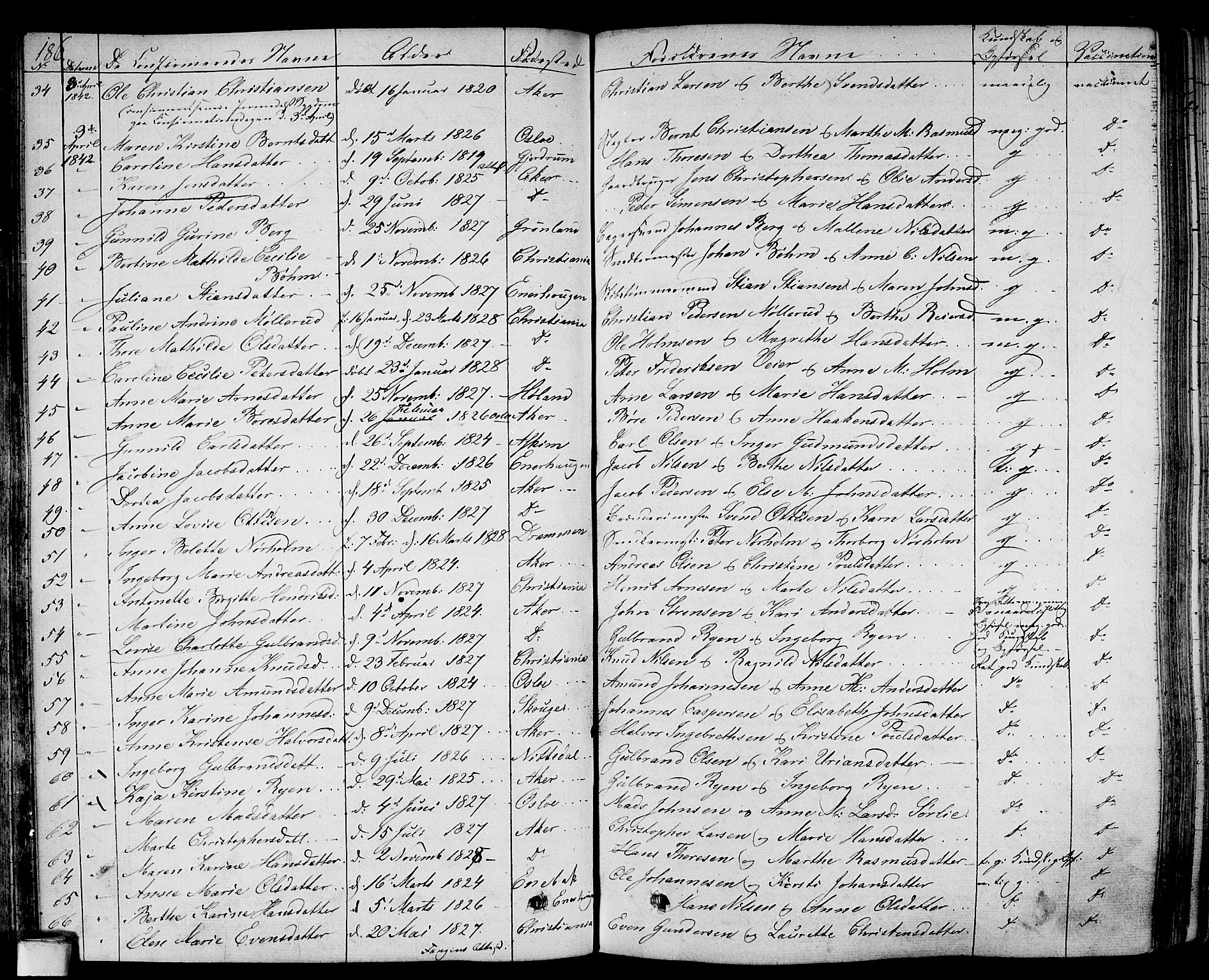 Gamlebyen prestekontor Kirkebøker, SAO/A-10884/F/Fa/L0003: Parish register (official) no. 3, 1829-1849, p. 186