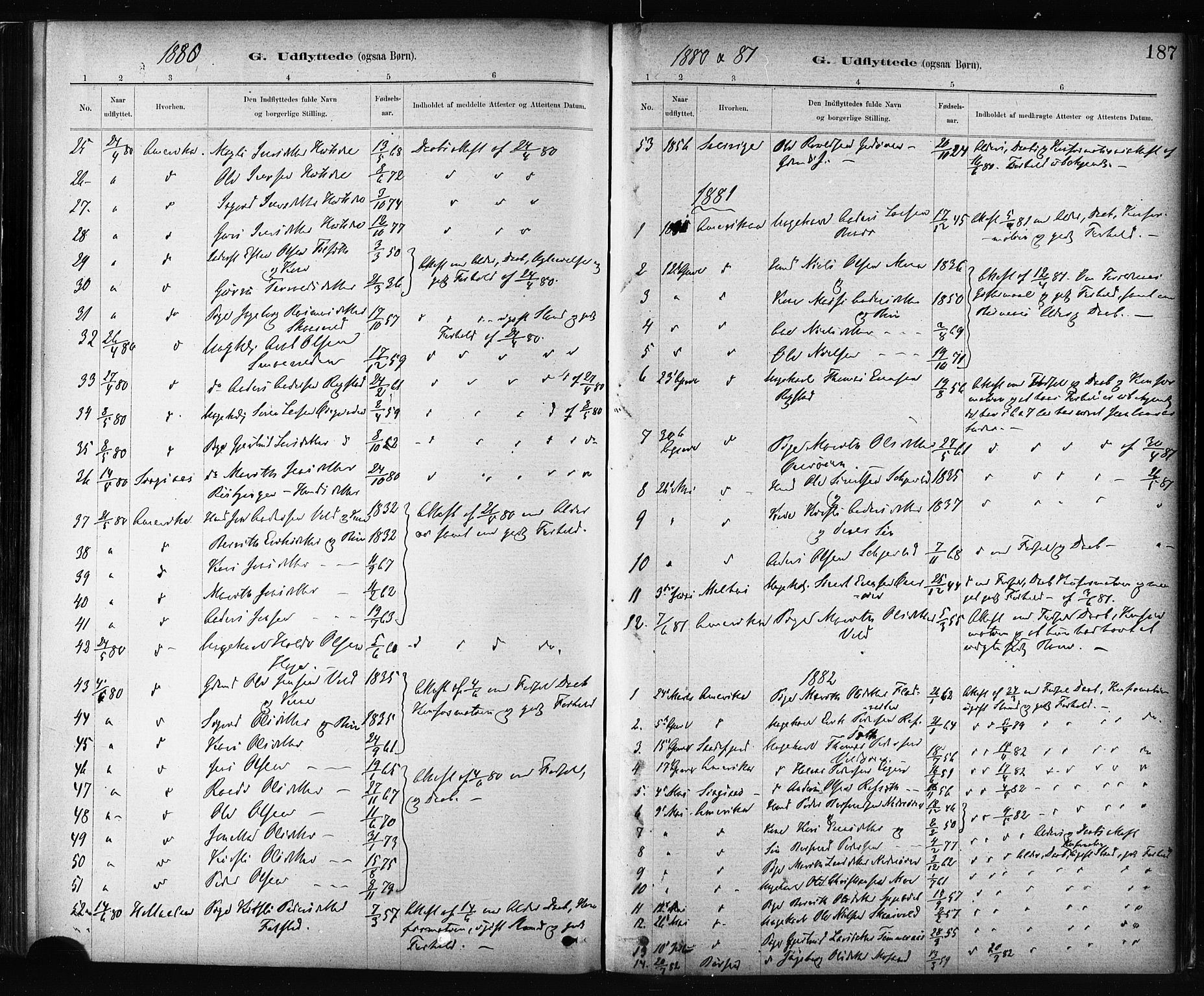 Ministerialprotokoller, klokkerbøker og fødselsregistre - Sør-Trøndelag, SAT/A-1456/687/L1002: Parish register (official) no. 687A08, 1878-1890, p. 187